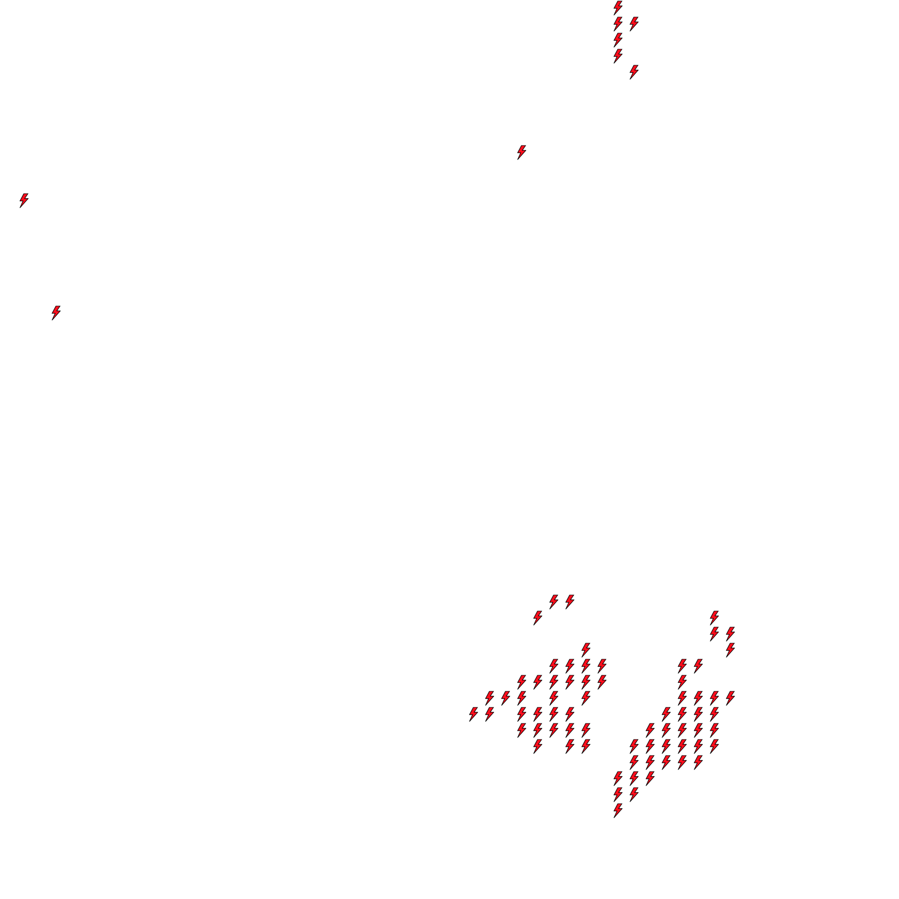 Lighthing Layer