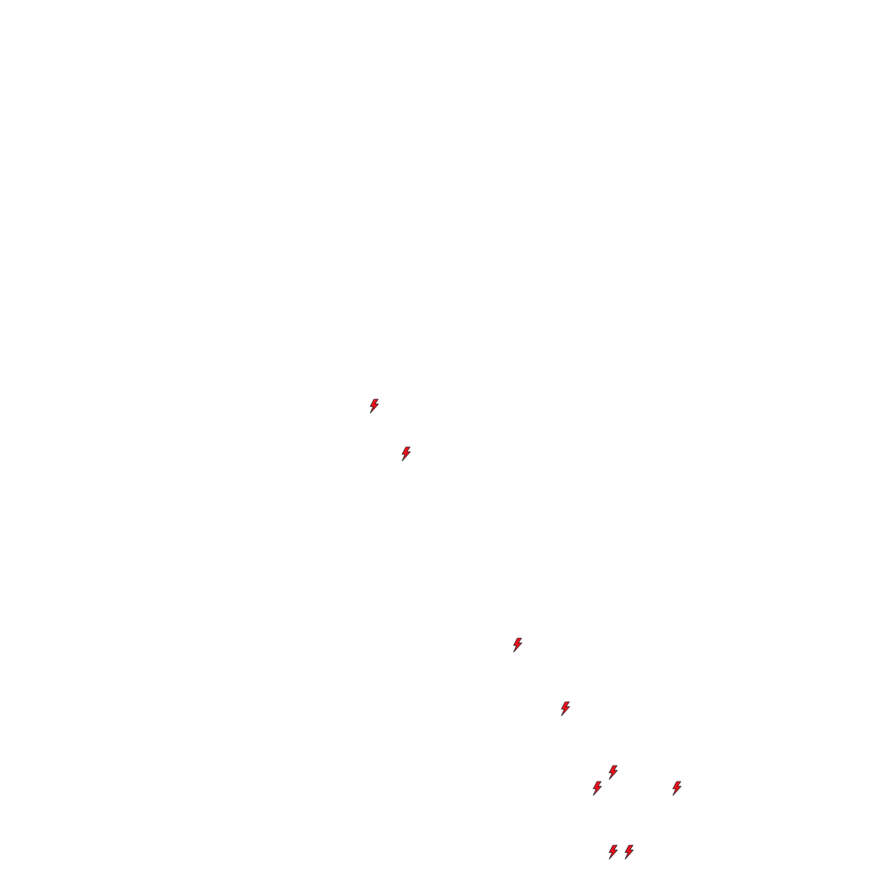 Lighthing Layer