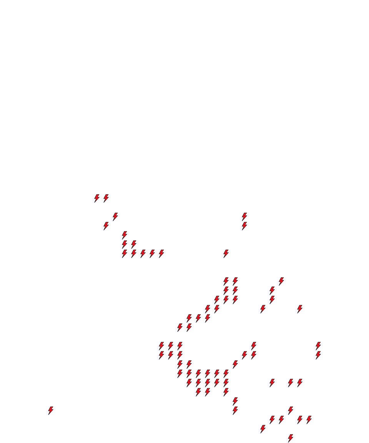 Lighthing Layer