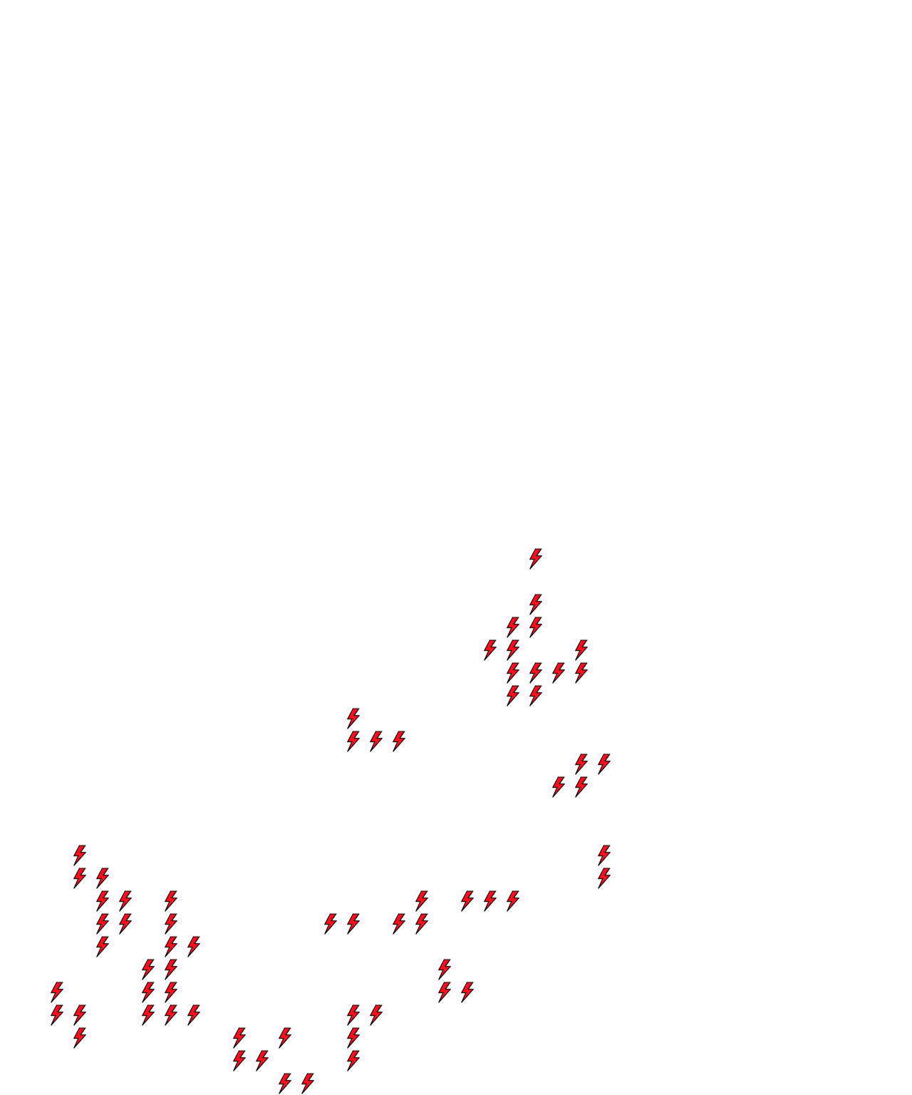 Lighthing Layer