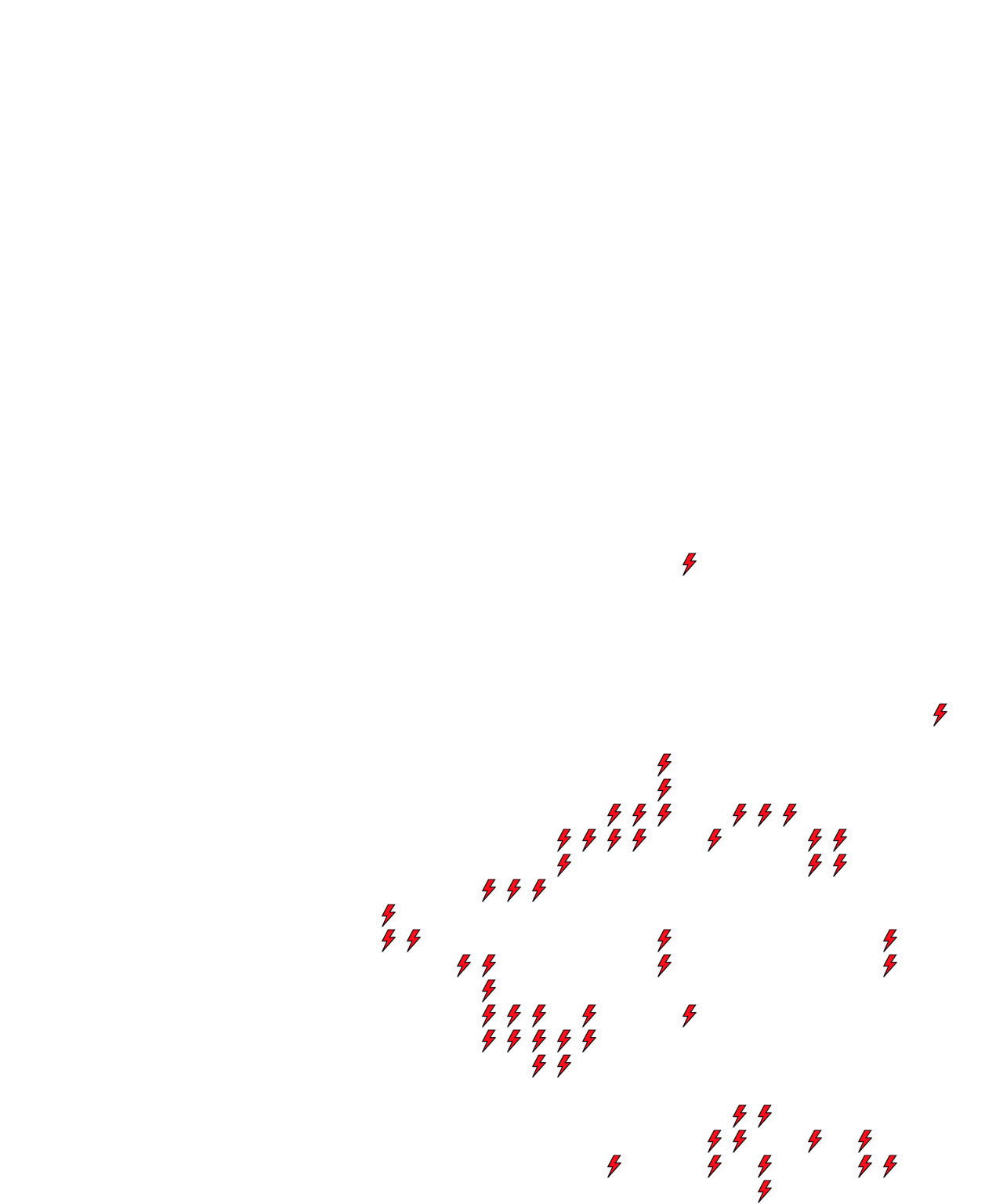 Lighthing Layer