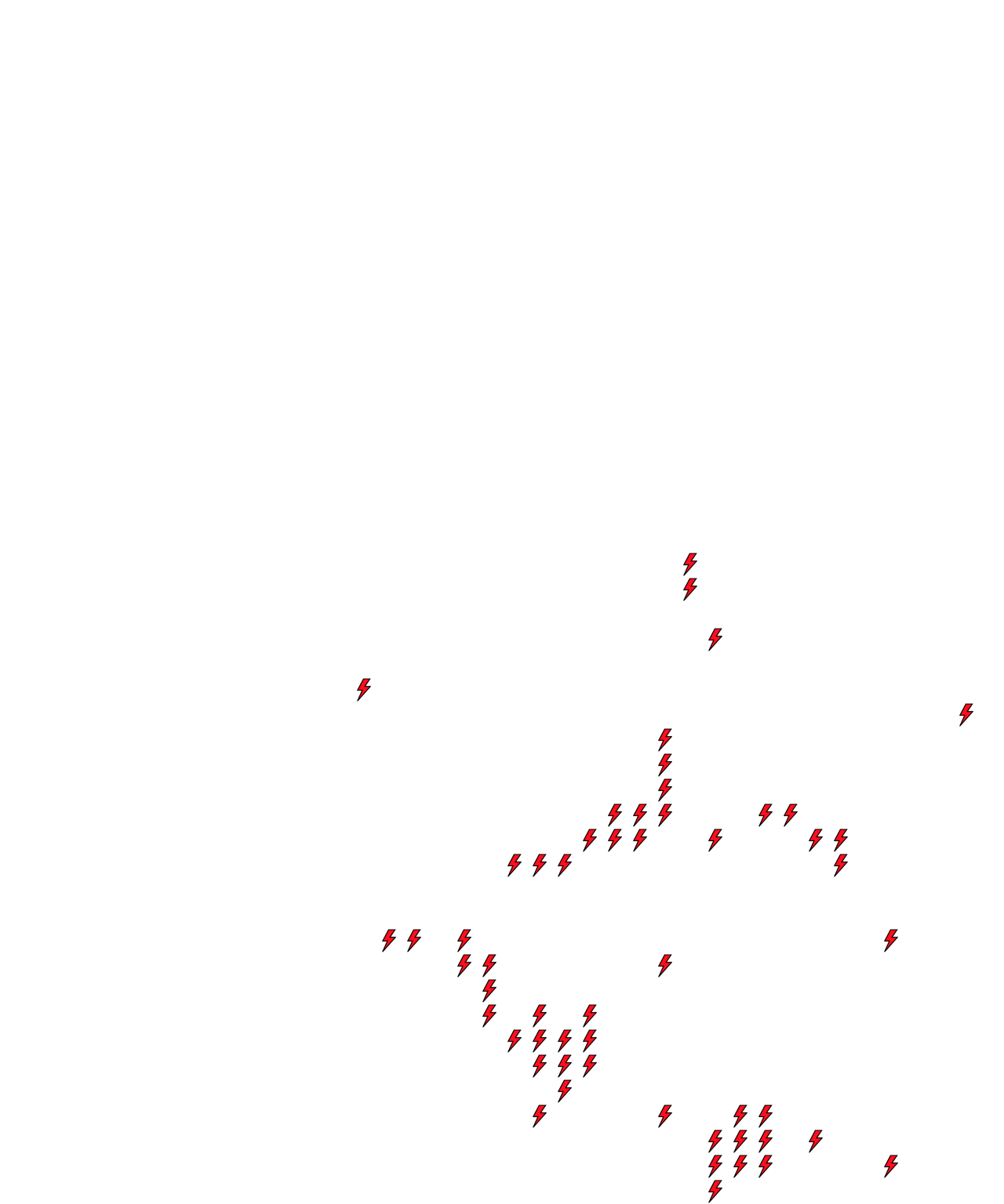 Lighthing Layer