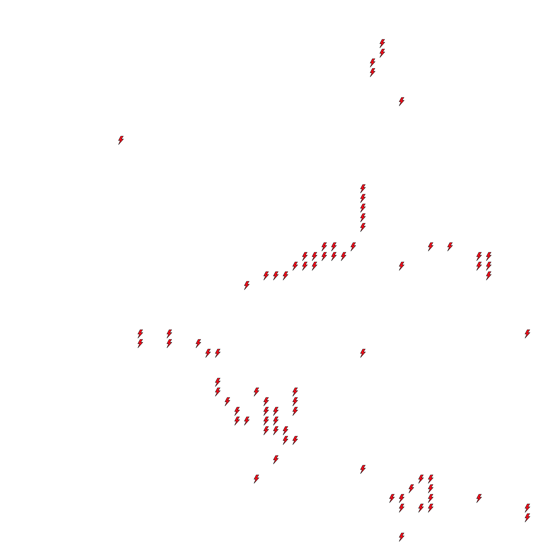 Lighthing Layer