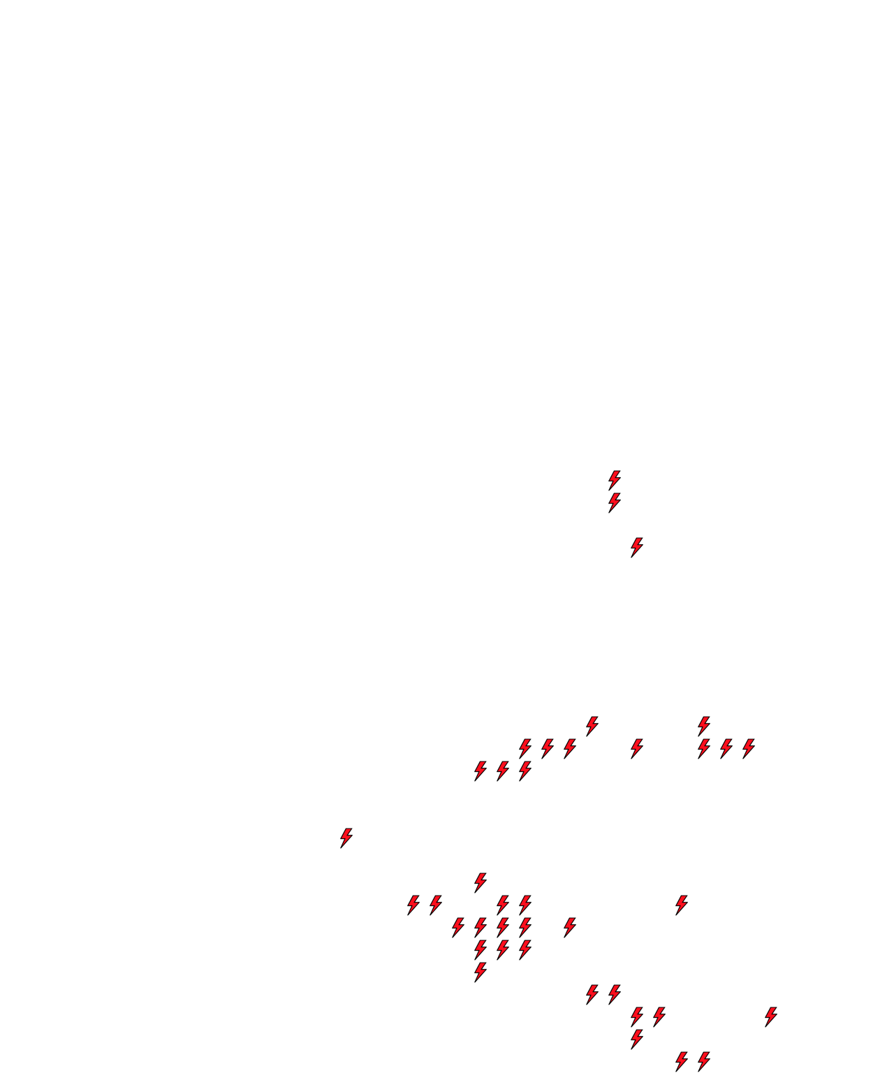 Lighthing Layer