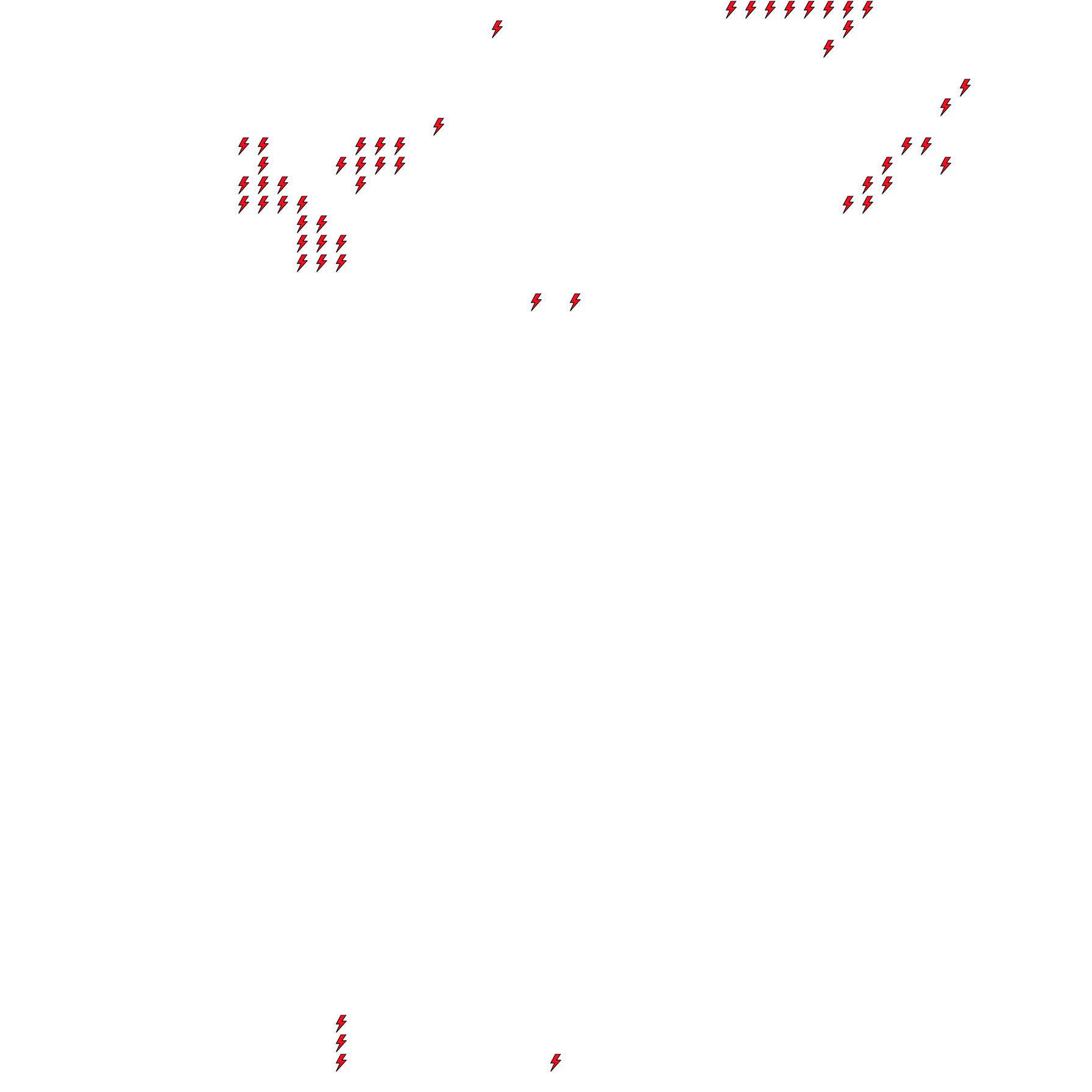 Lighthing Layer