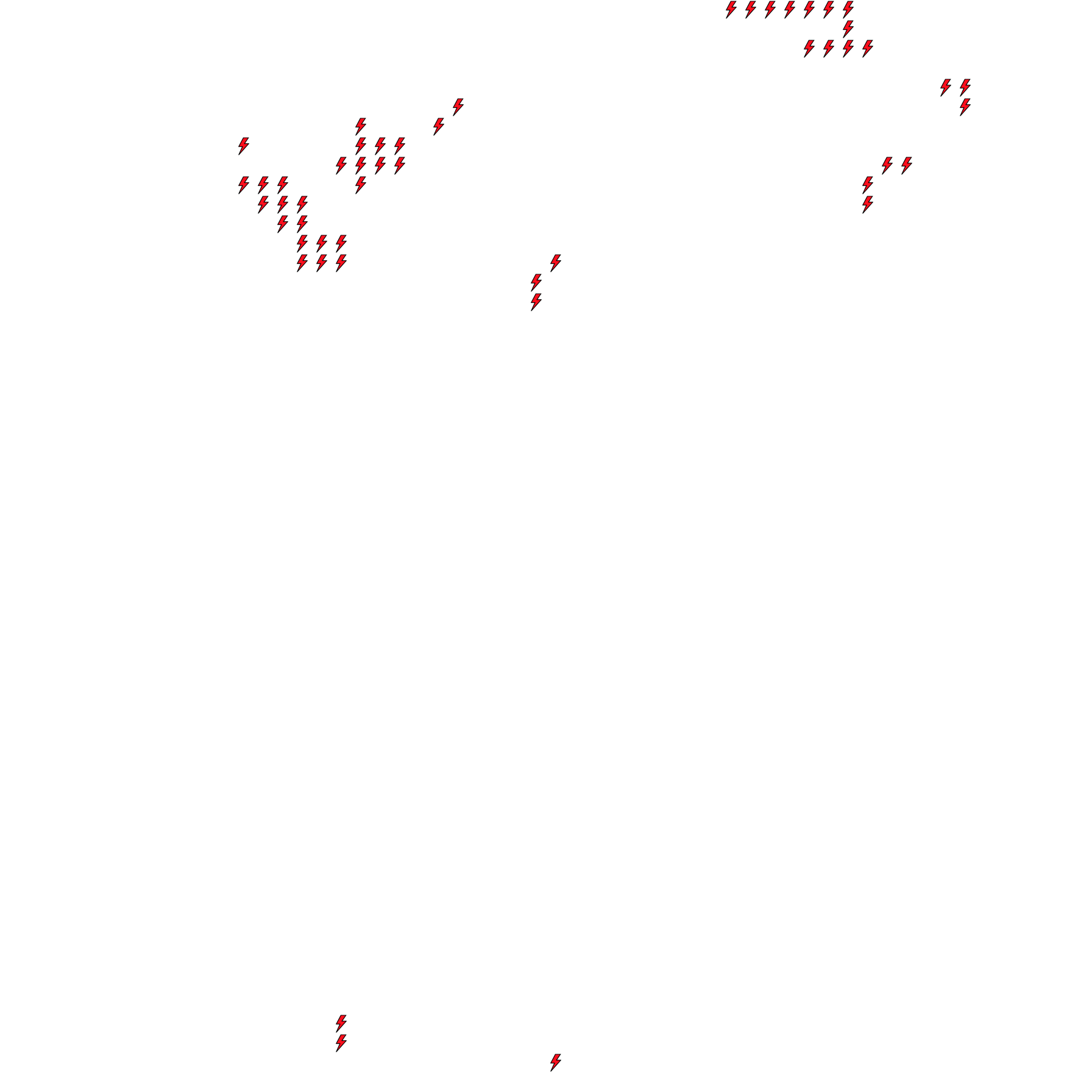 Lighthing Layer