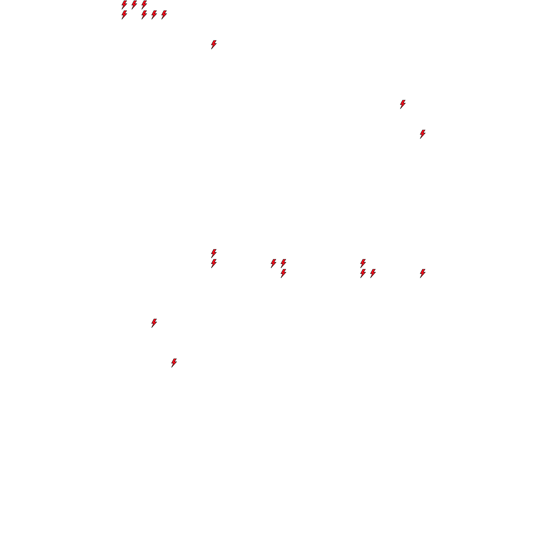 Lighthing Layer