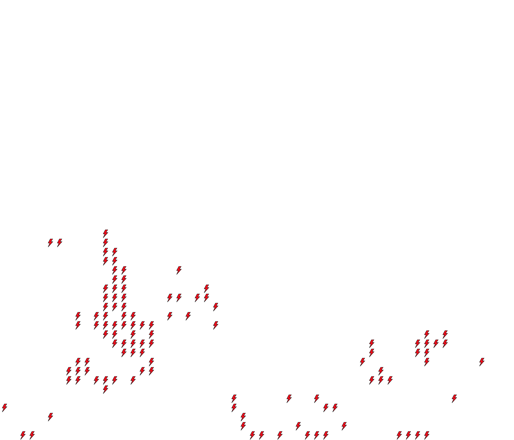 Lighthing Layer