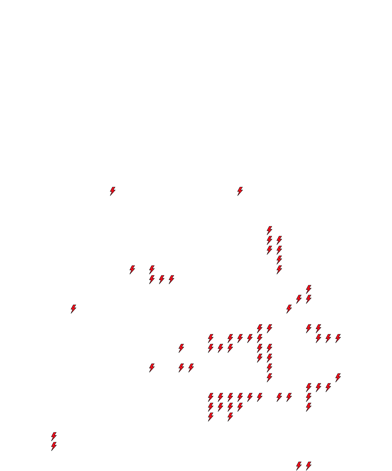Lighthing Layer
