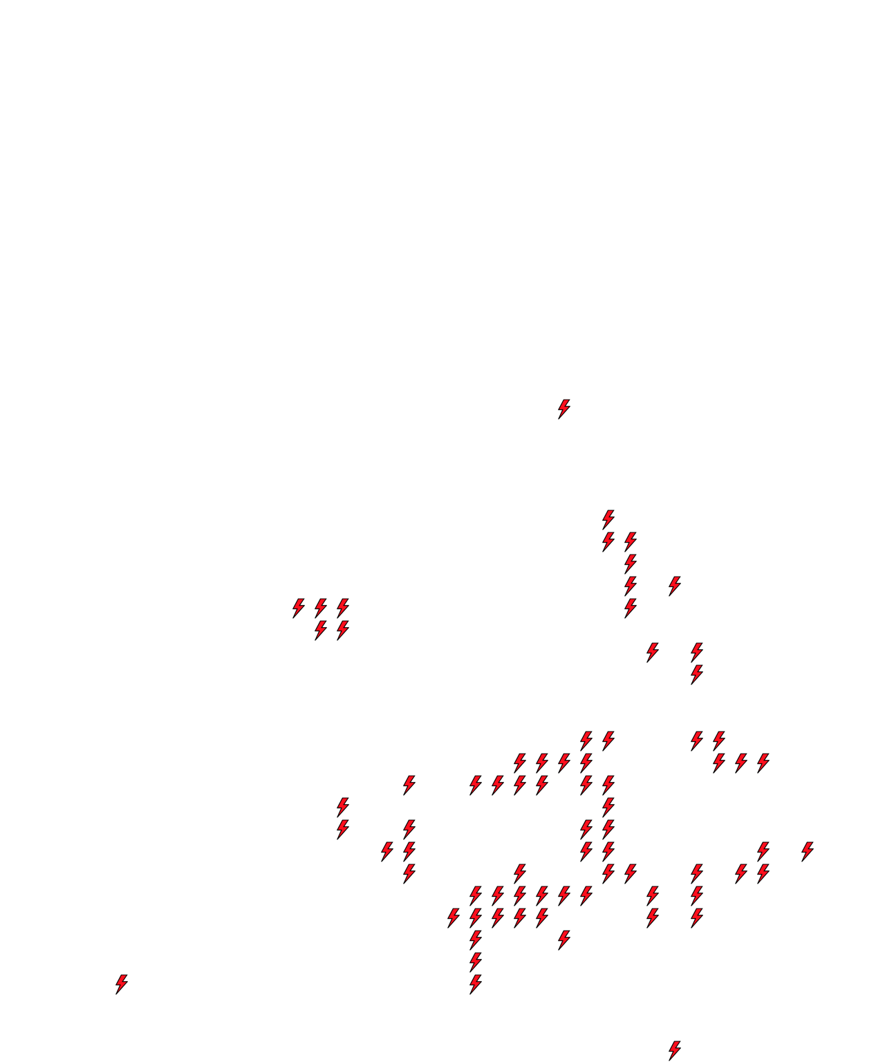 Lighthing Layer
