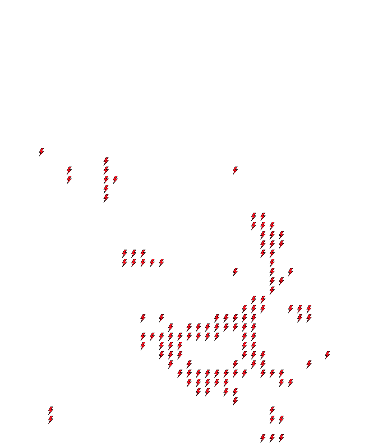 Lighthing Layer
