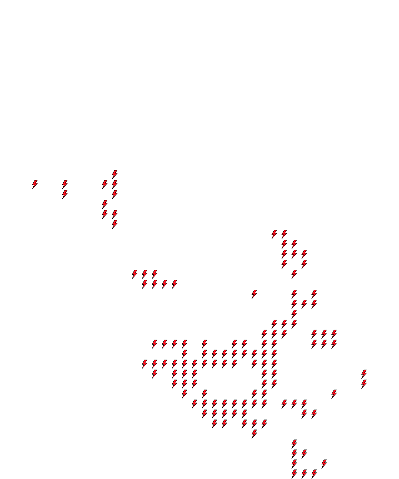 Lighthing Layer