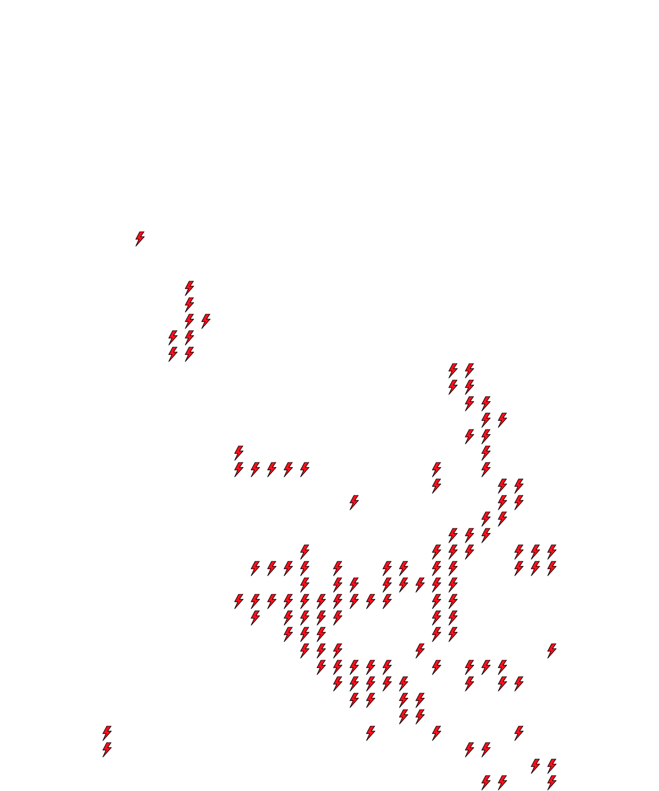 Lighthing Layer