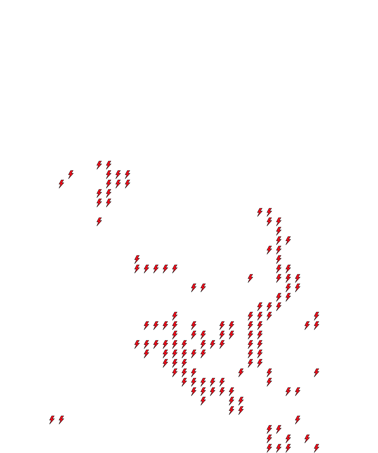 Lighthing Layer