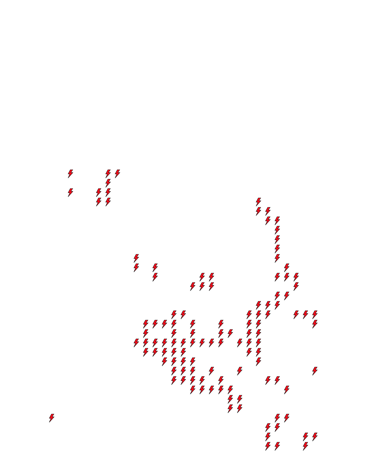 Lighthing Layer
