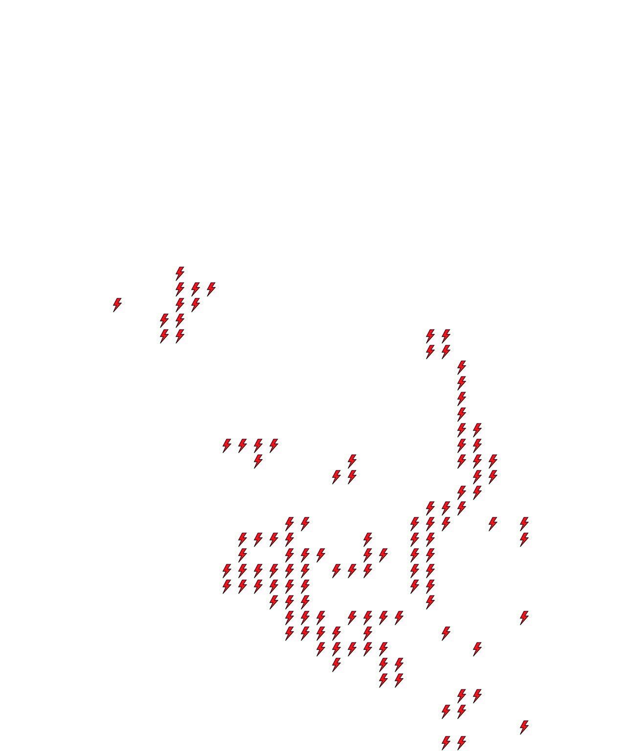 Lighthing Layer