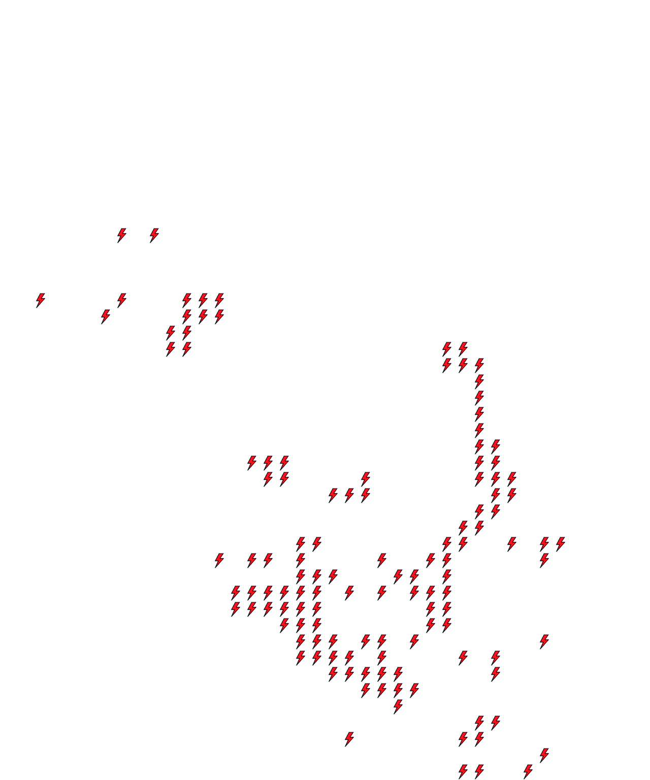 Lighthing Layer