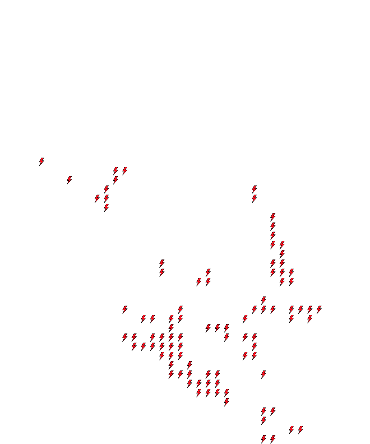 Lighthing Layer