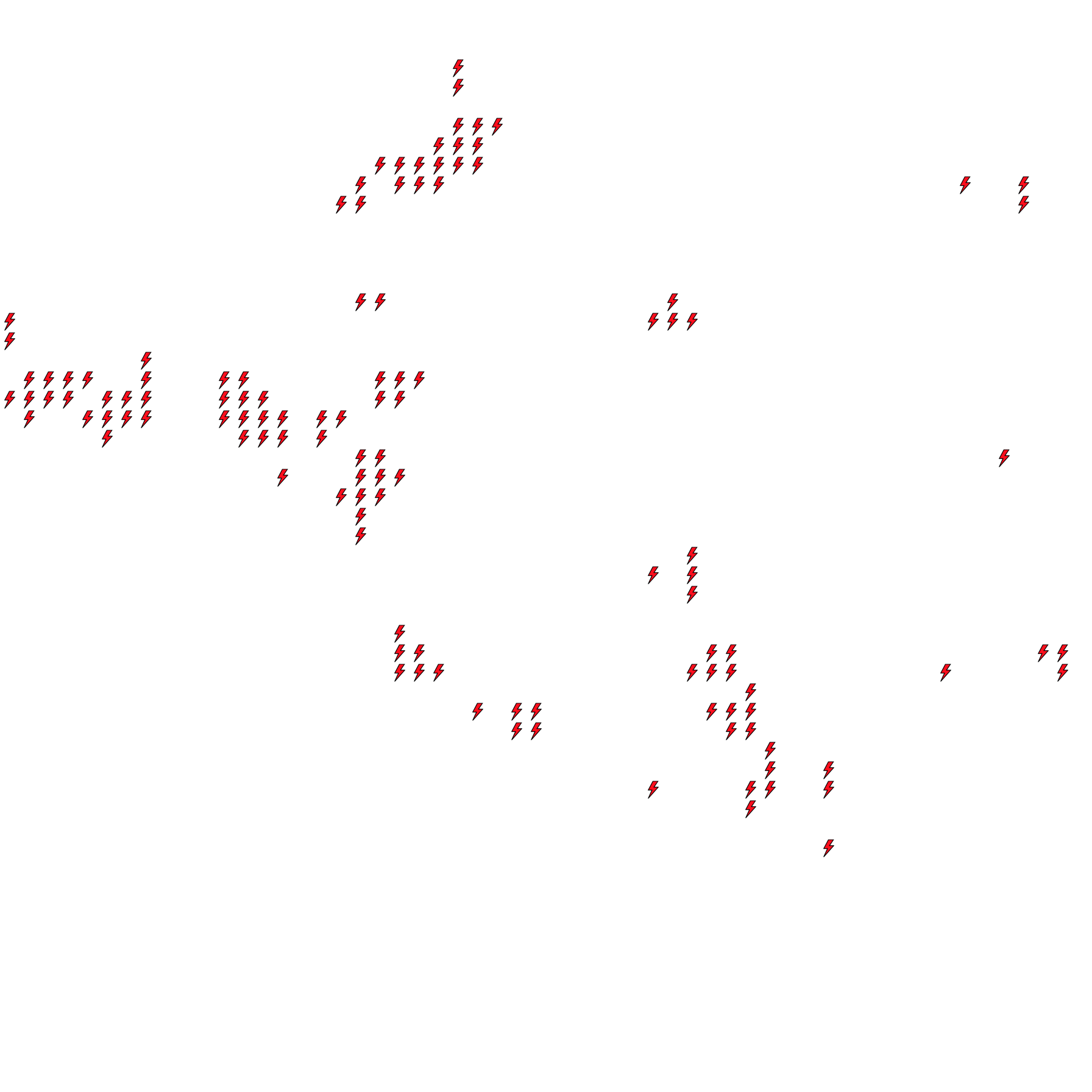 Lighthing Layer