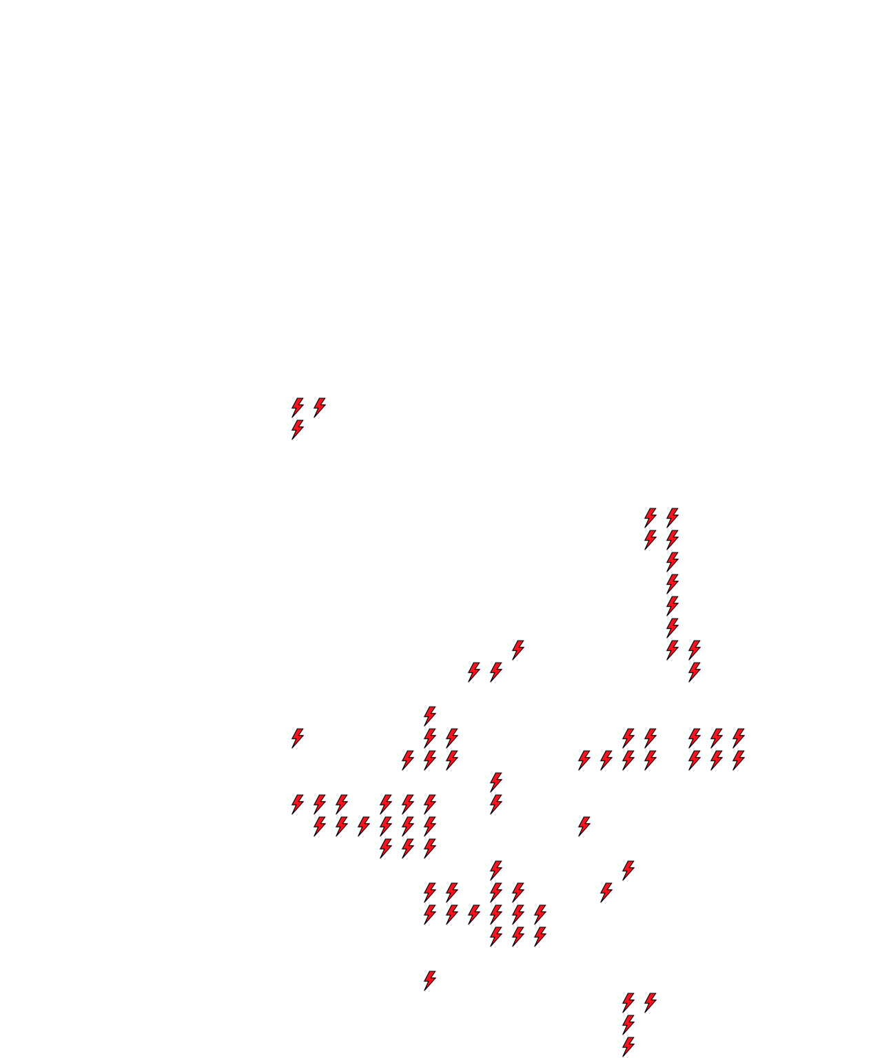 Lighthing Layer