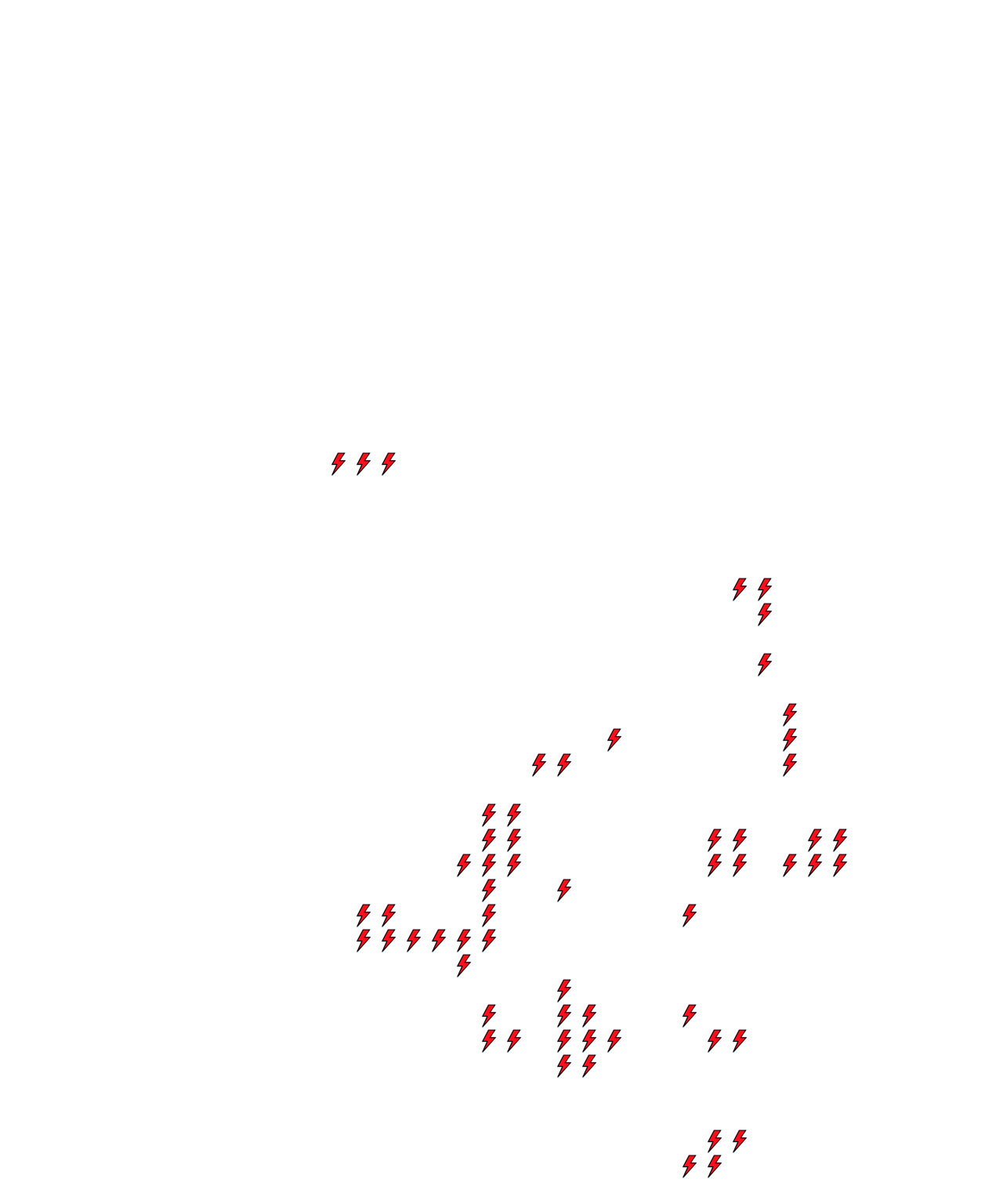 Lighthing Layer