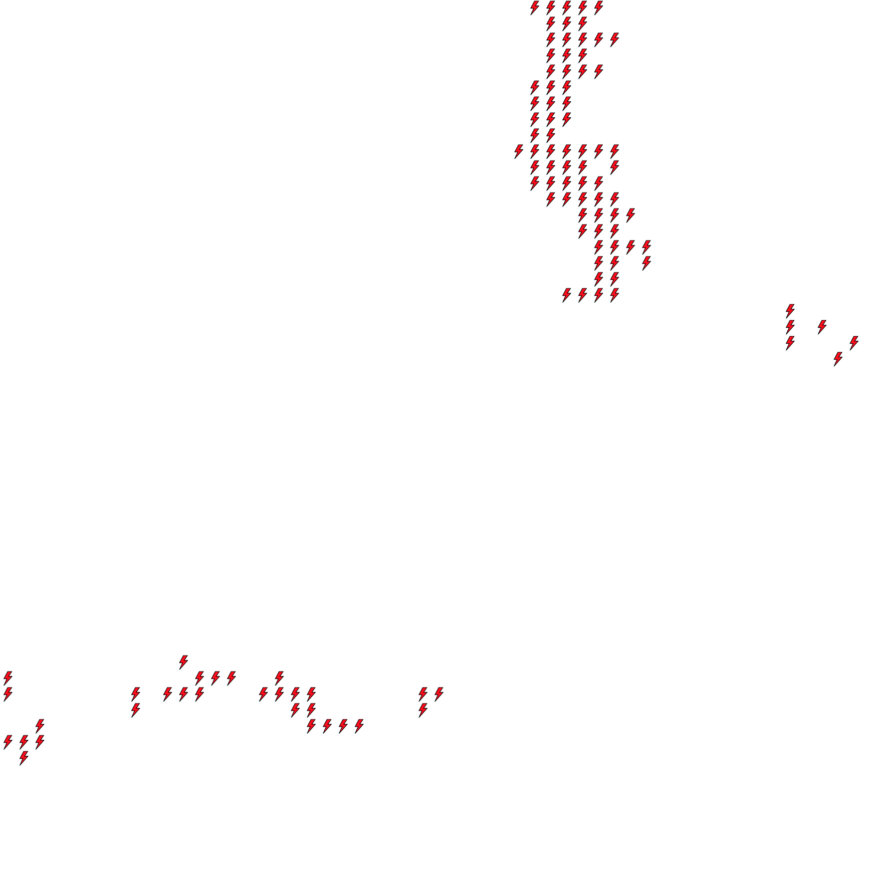 Lighthing Layer