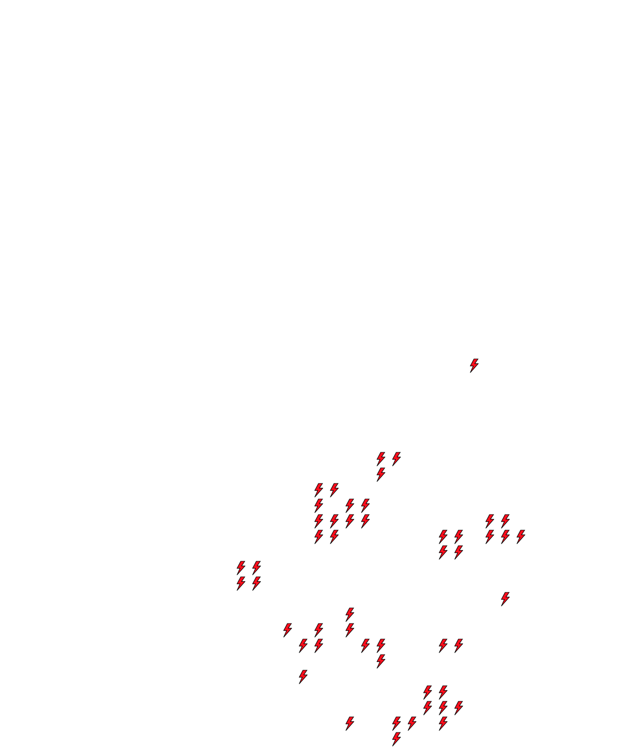 Lighthing Layer
