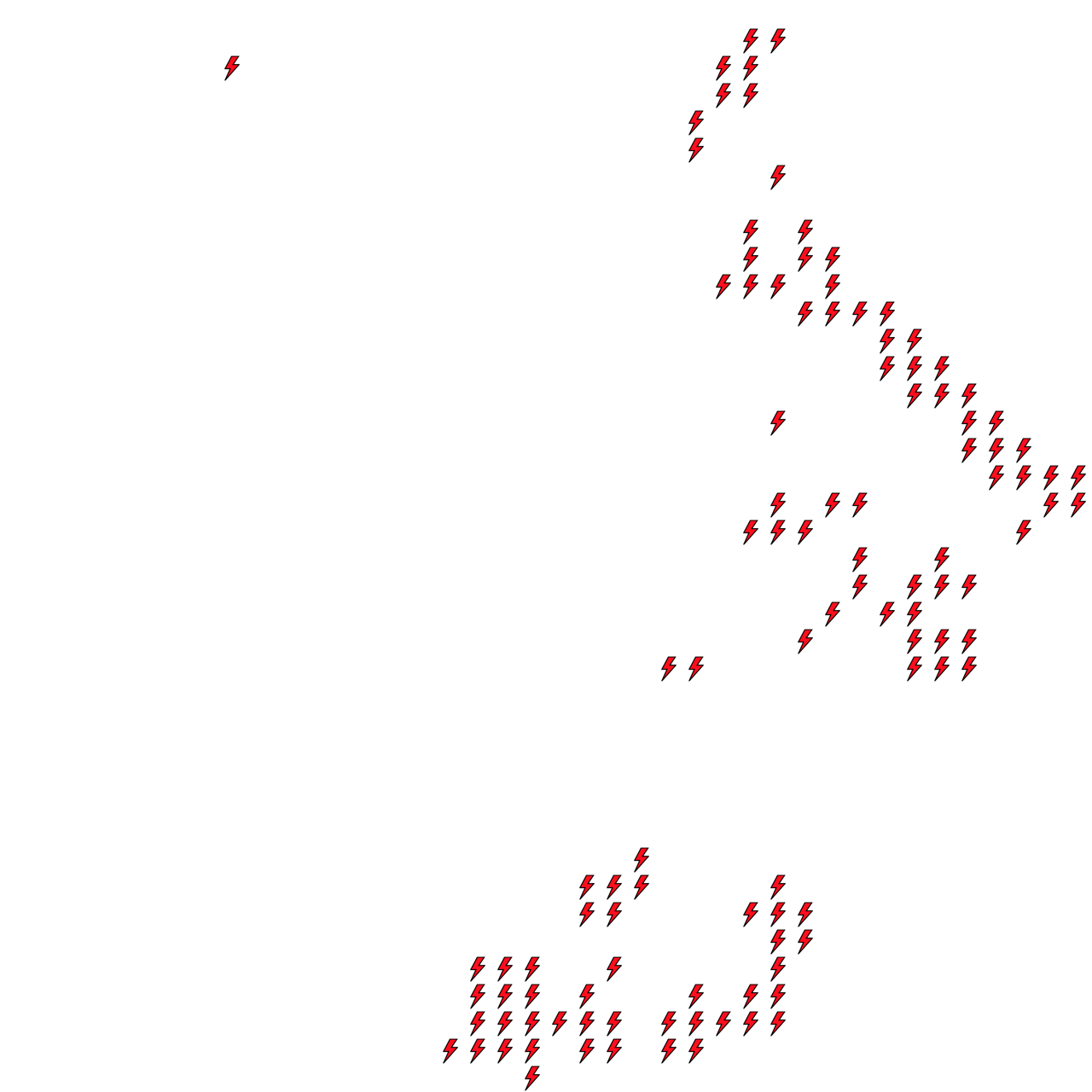 Lighthing Layer