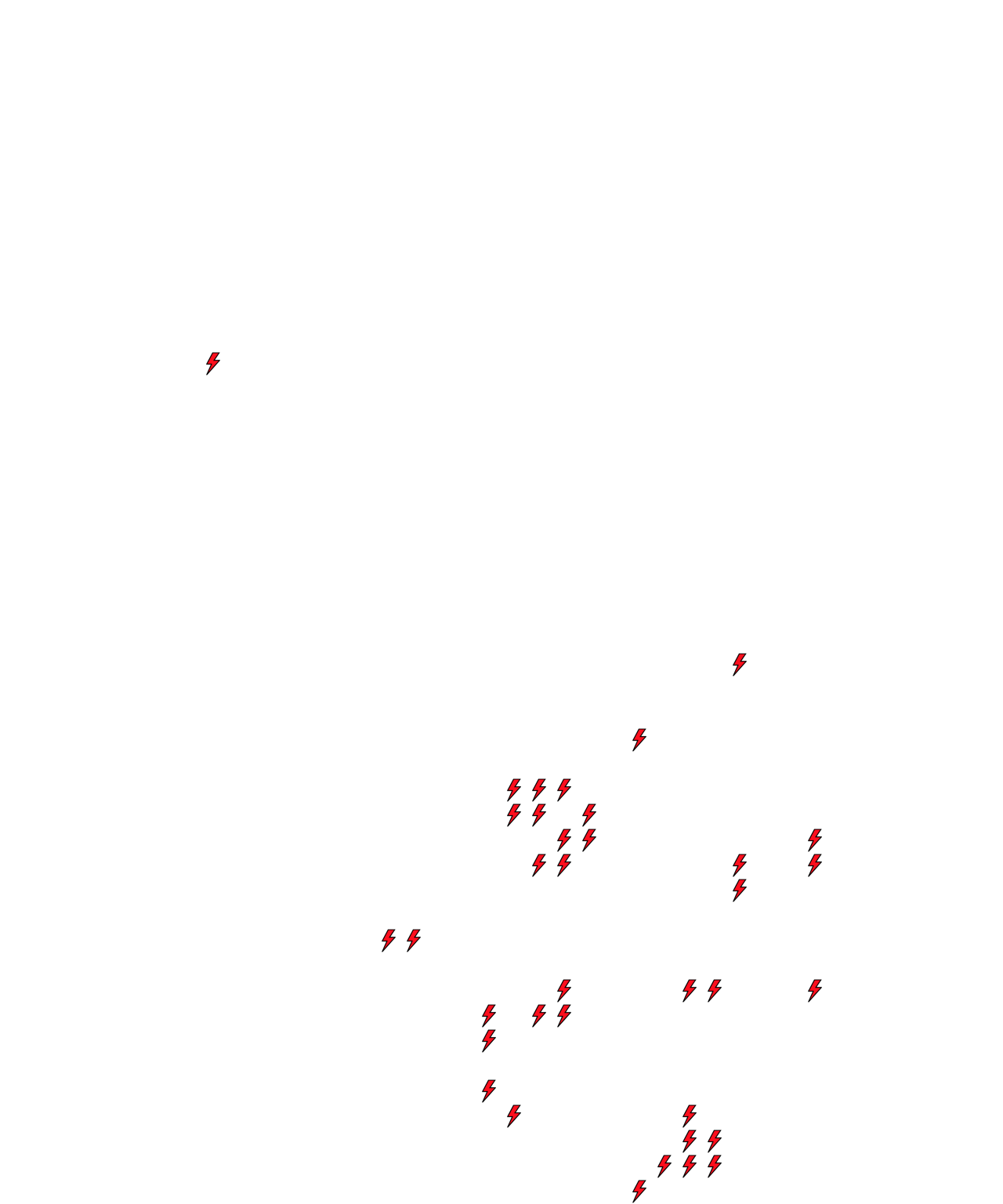 Lighthing Layer