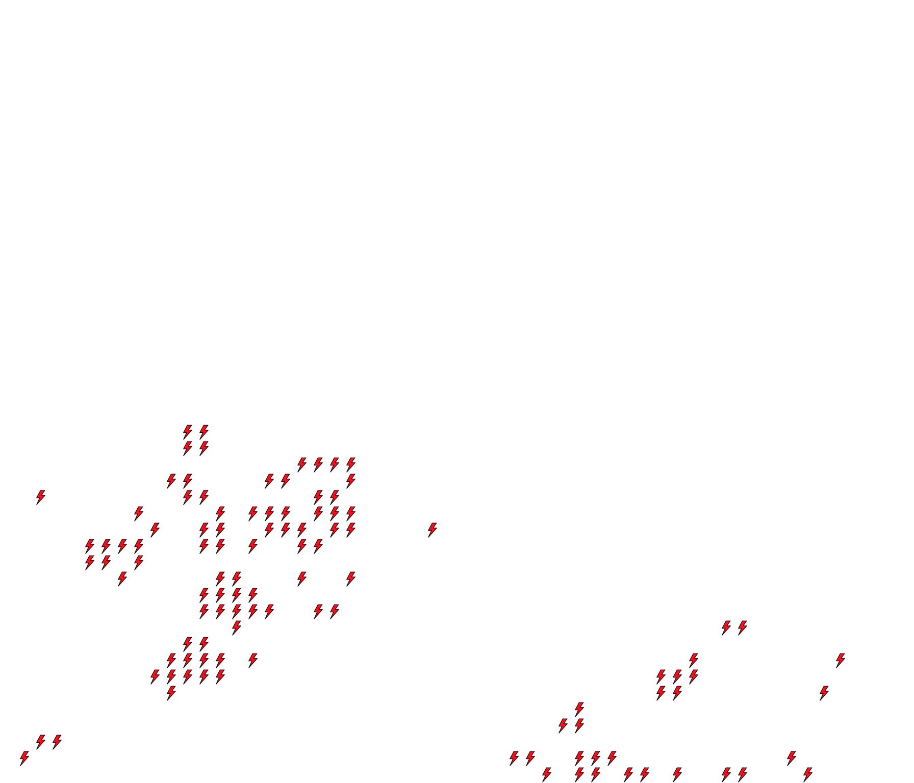 Lighthing Layer