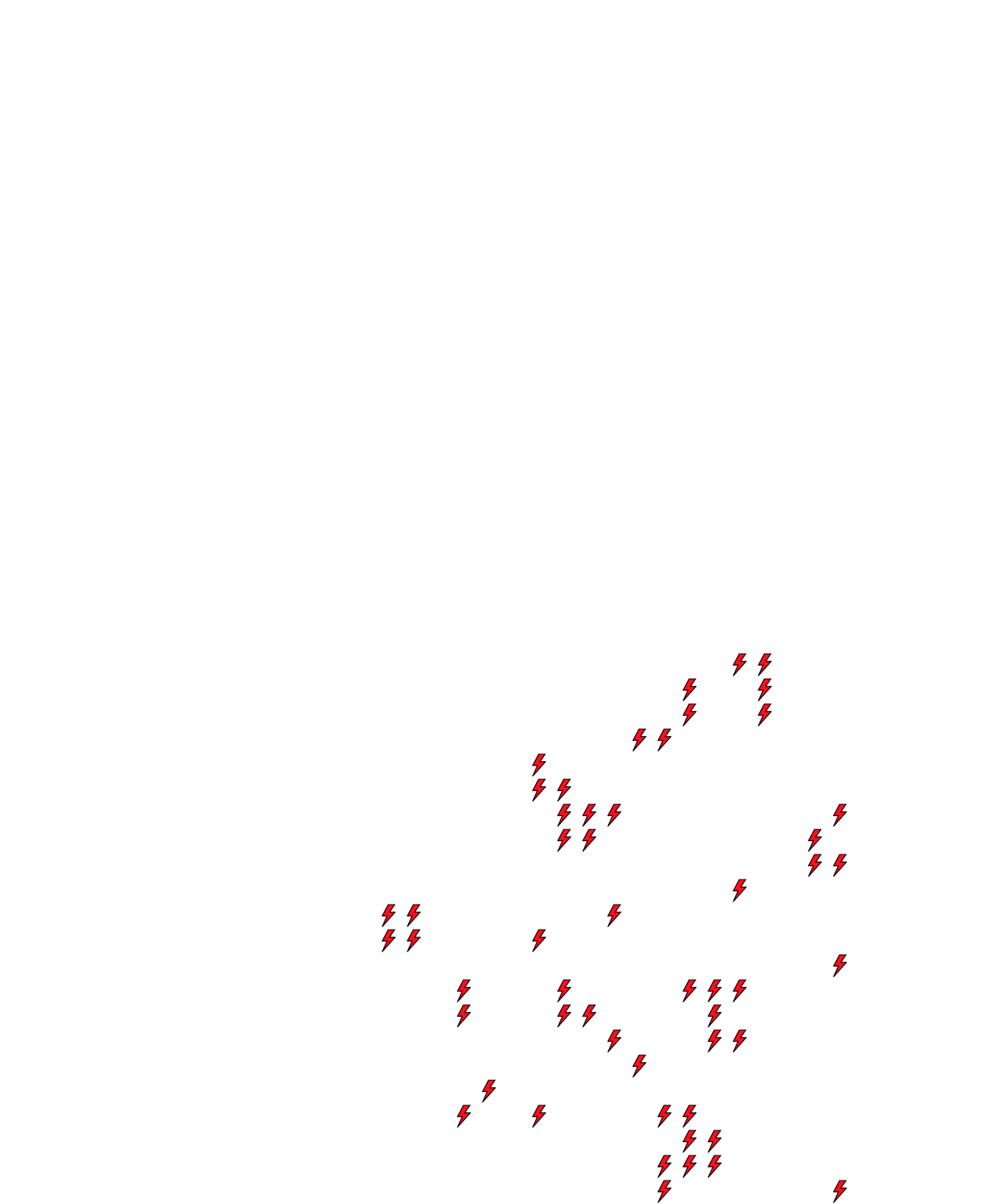 Lighthing Layer