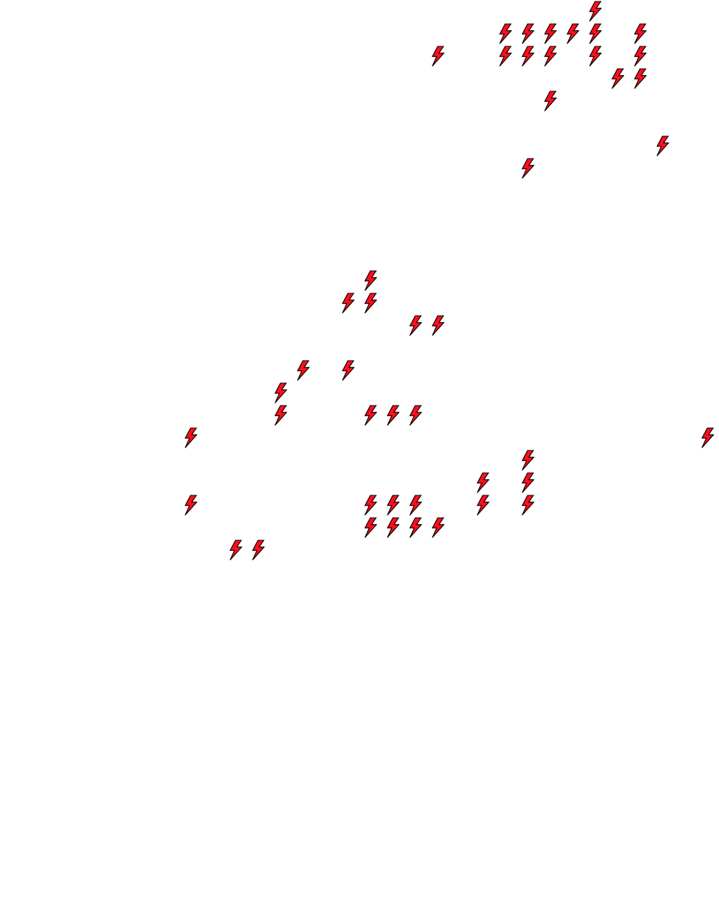 Lighthing Layer
