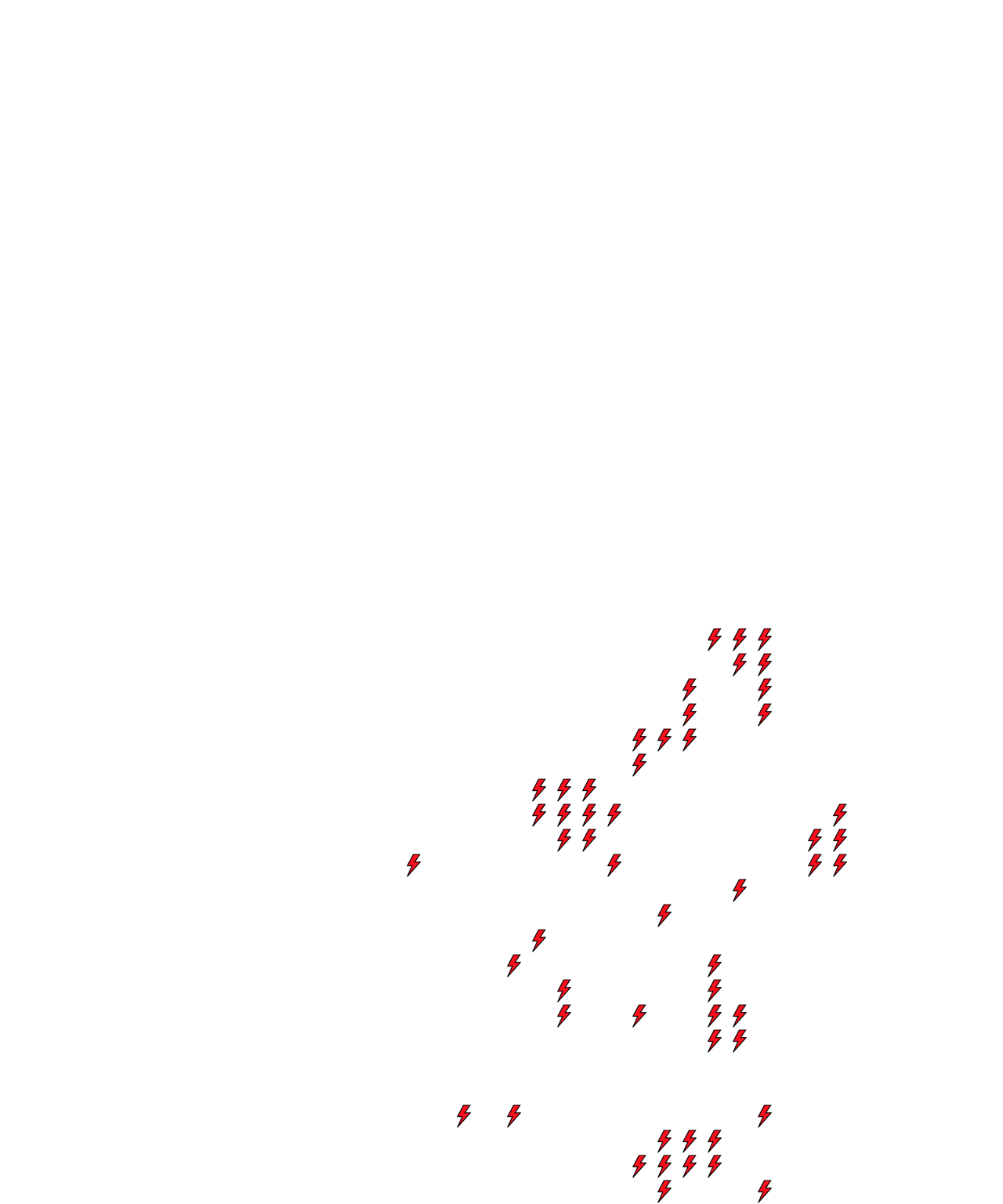 Lighthing Layer