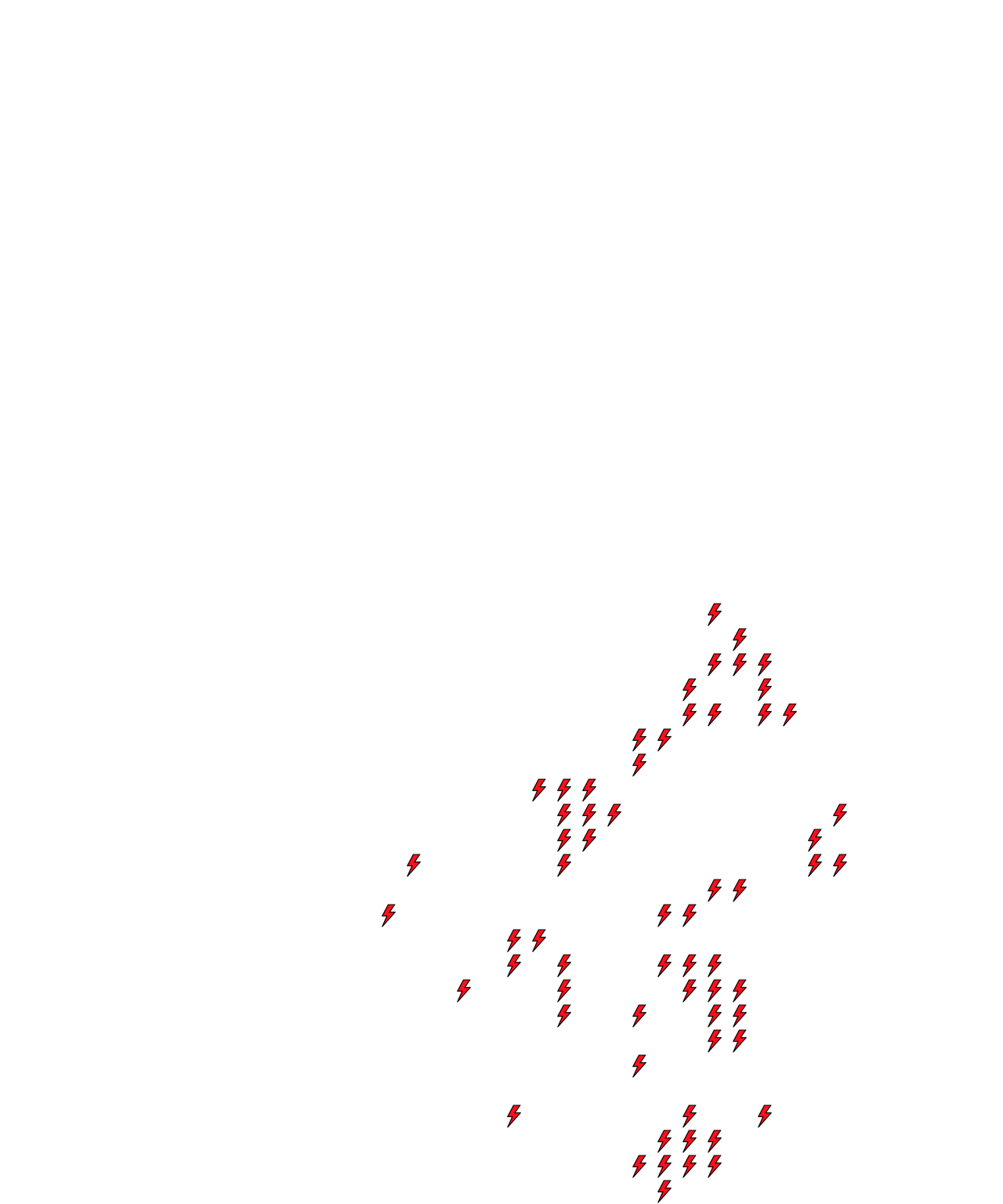 Lighthing Layer