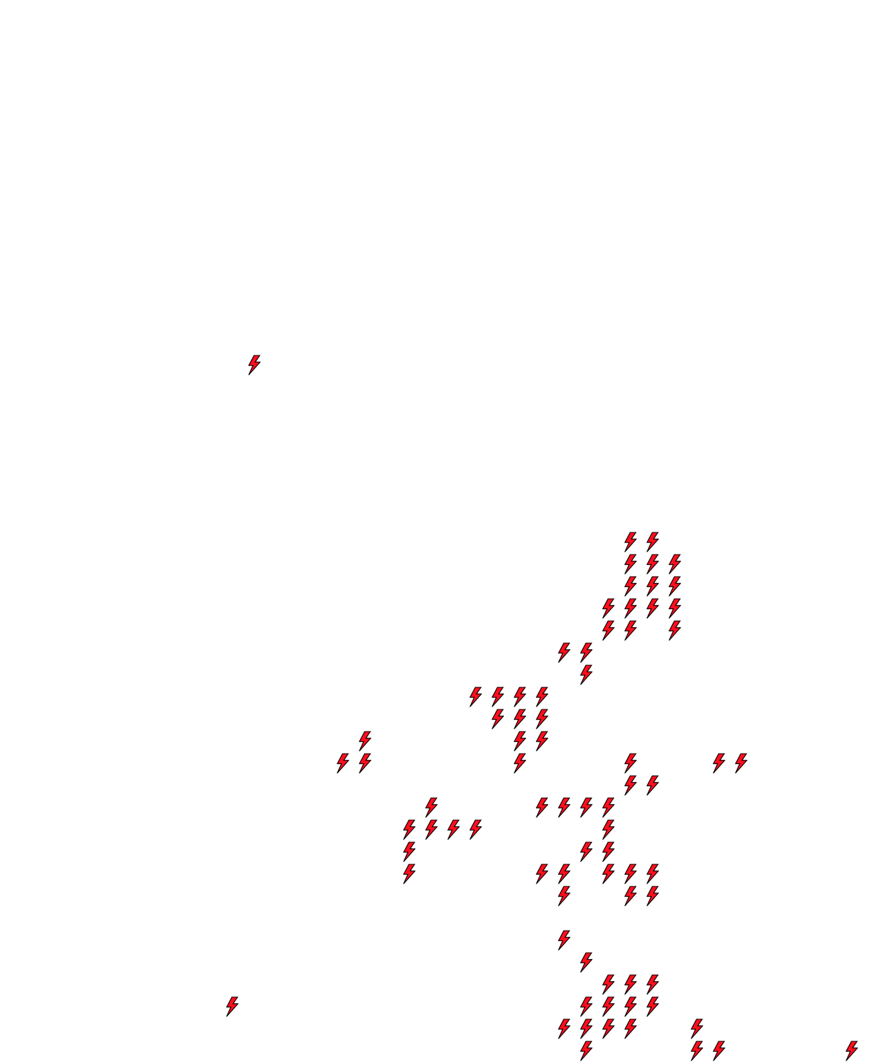 Lighthing Layer