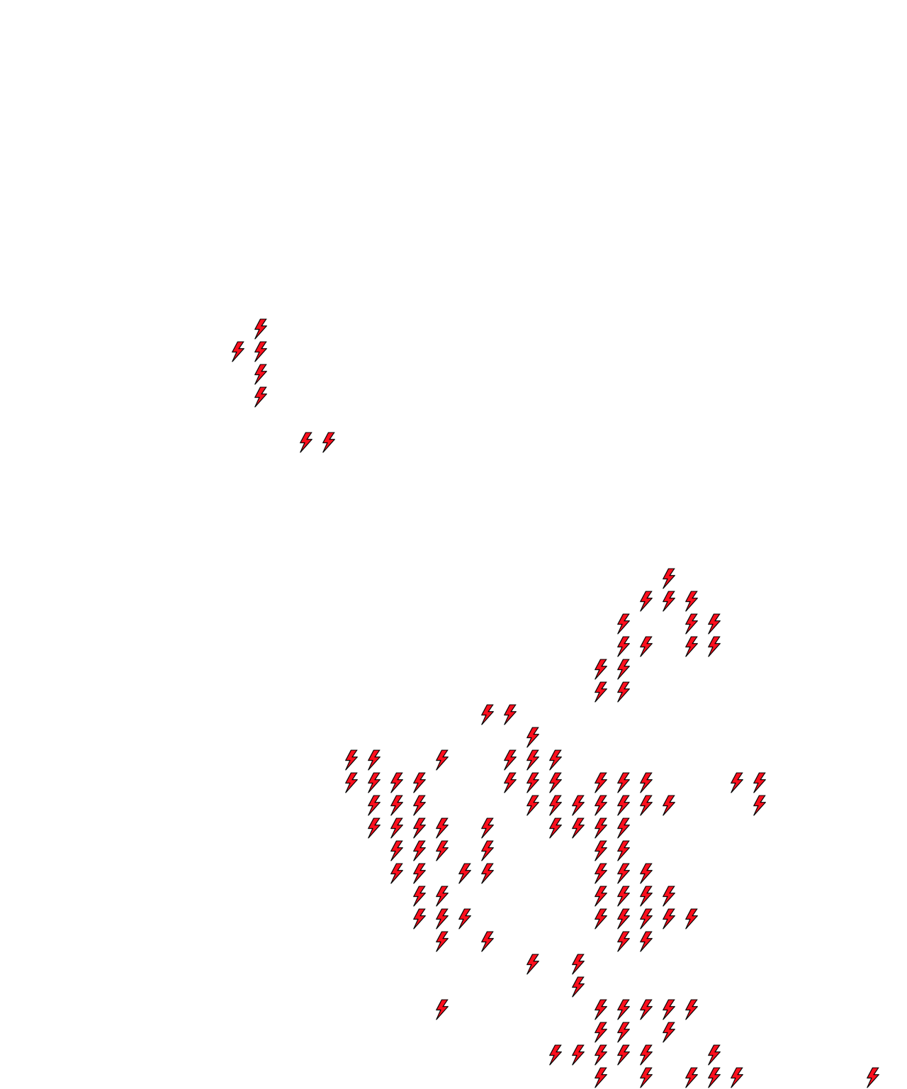 Lighthing Layer