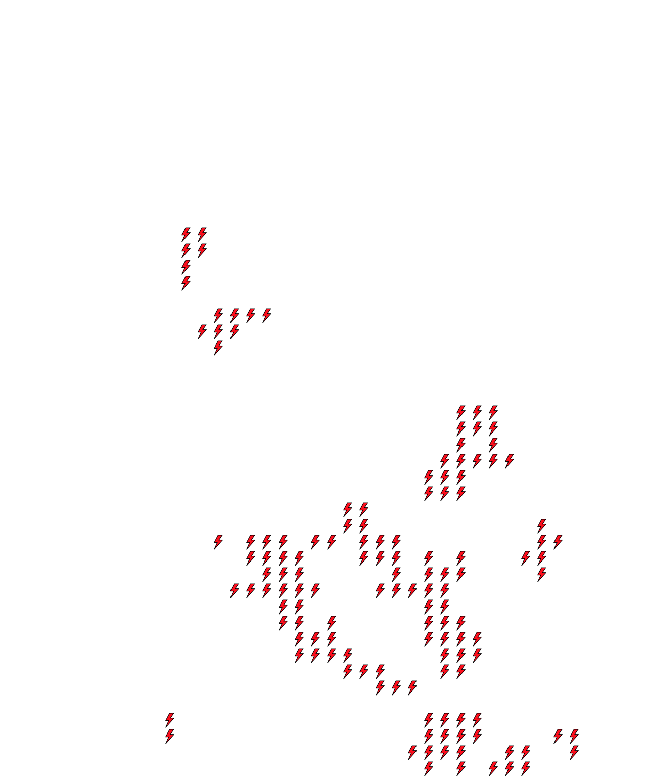 Lighthing Layer