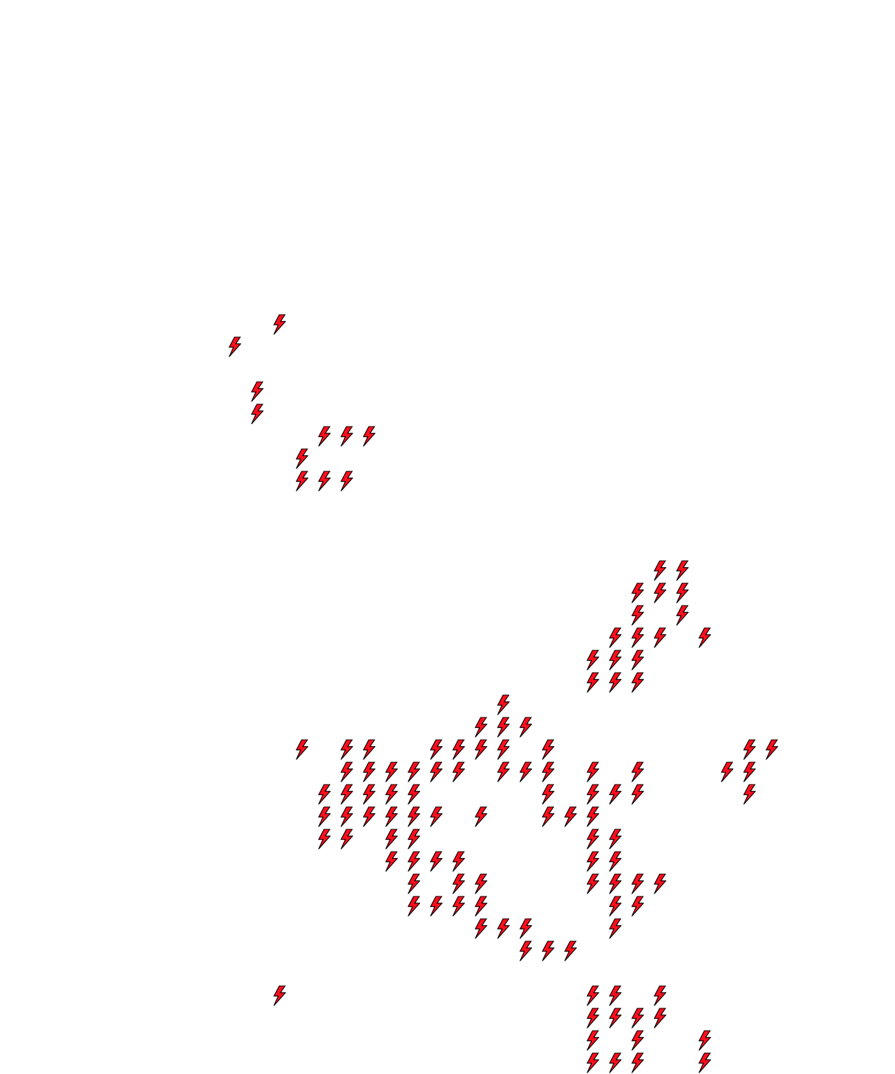 Lighthing Layer