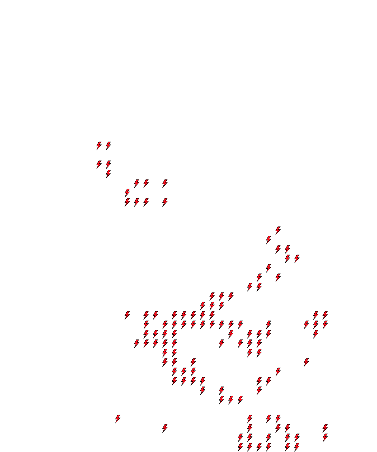Lighthing Layer