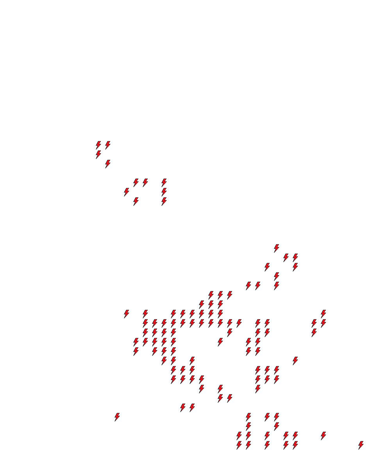 Lighthing Layer