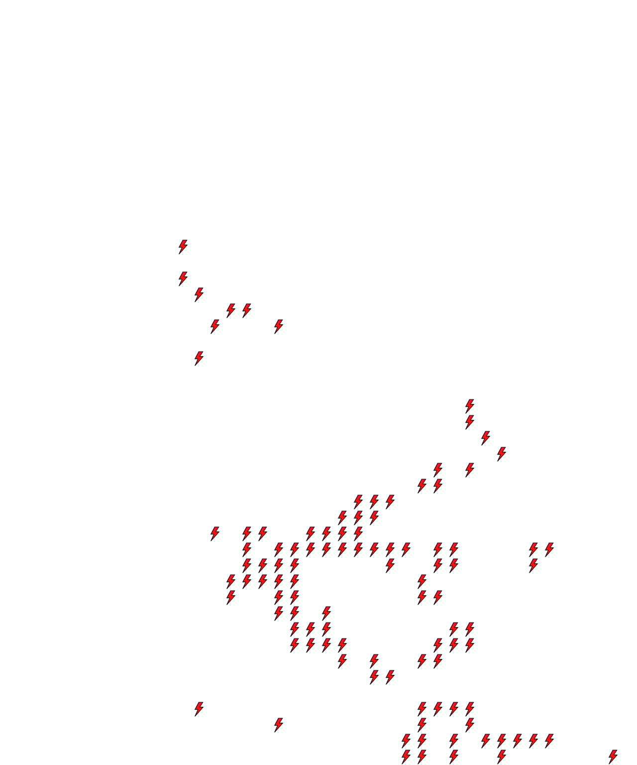 Lighthing Layer