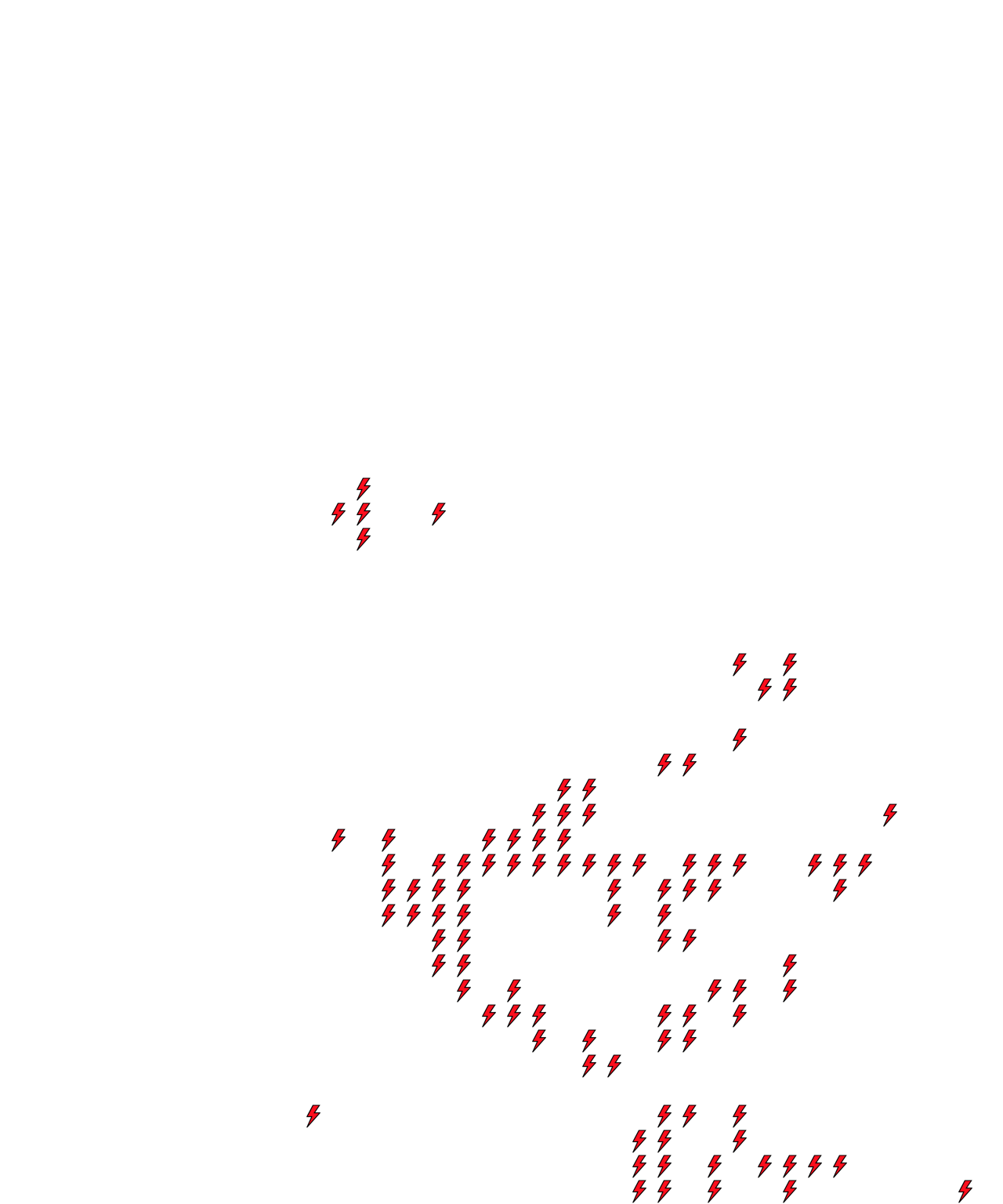 Lighthing Layer
