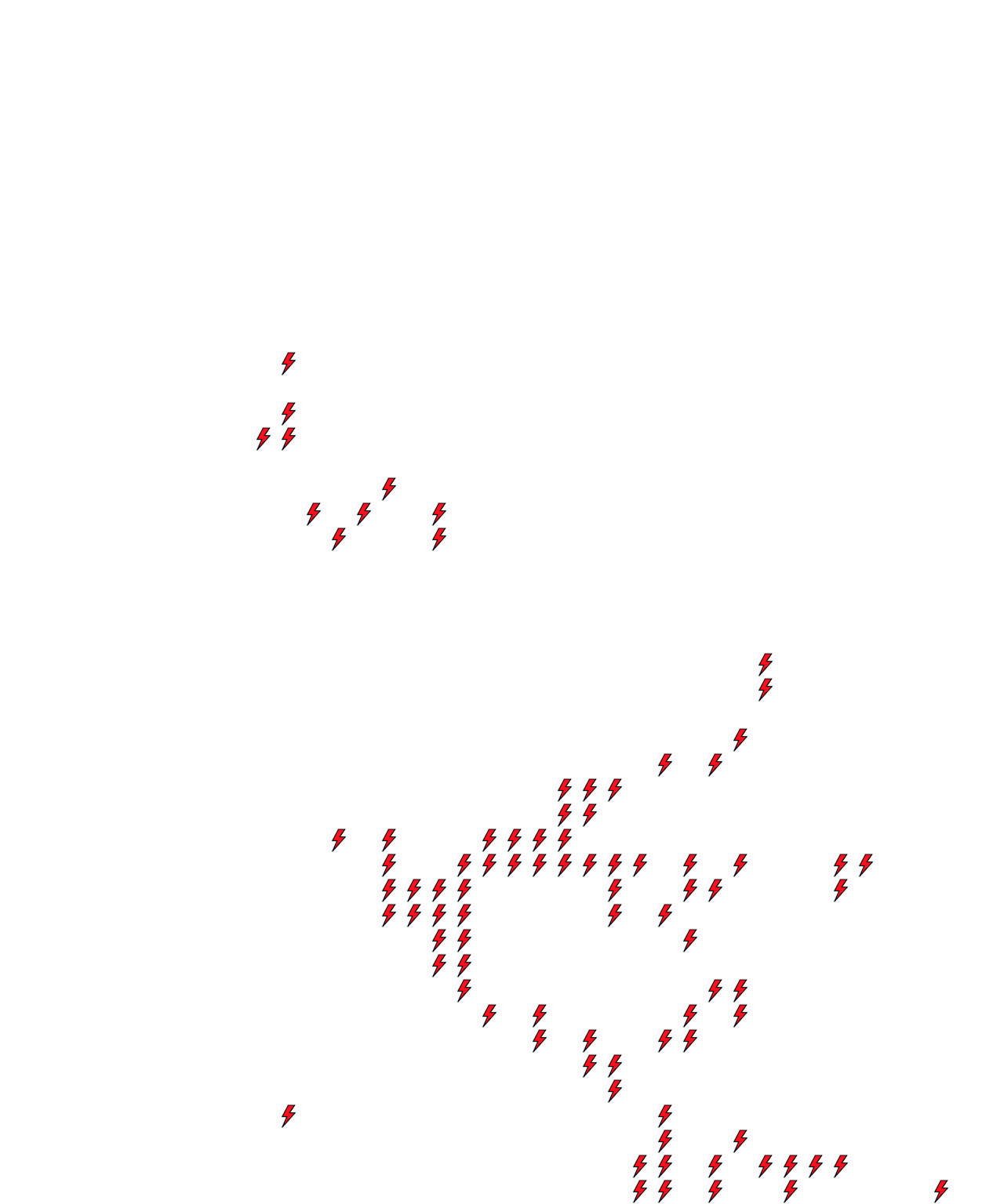 Lighthing Layer