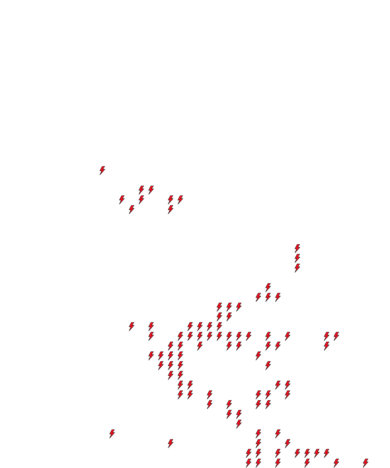 Lighthing Layer