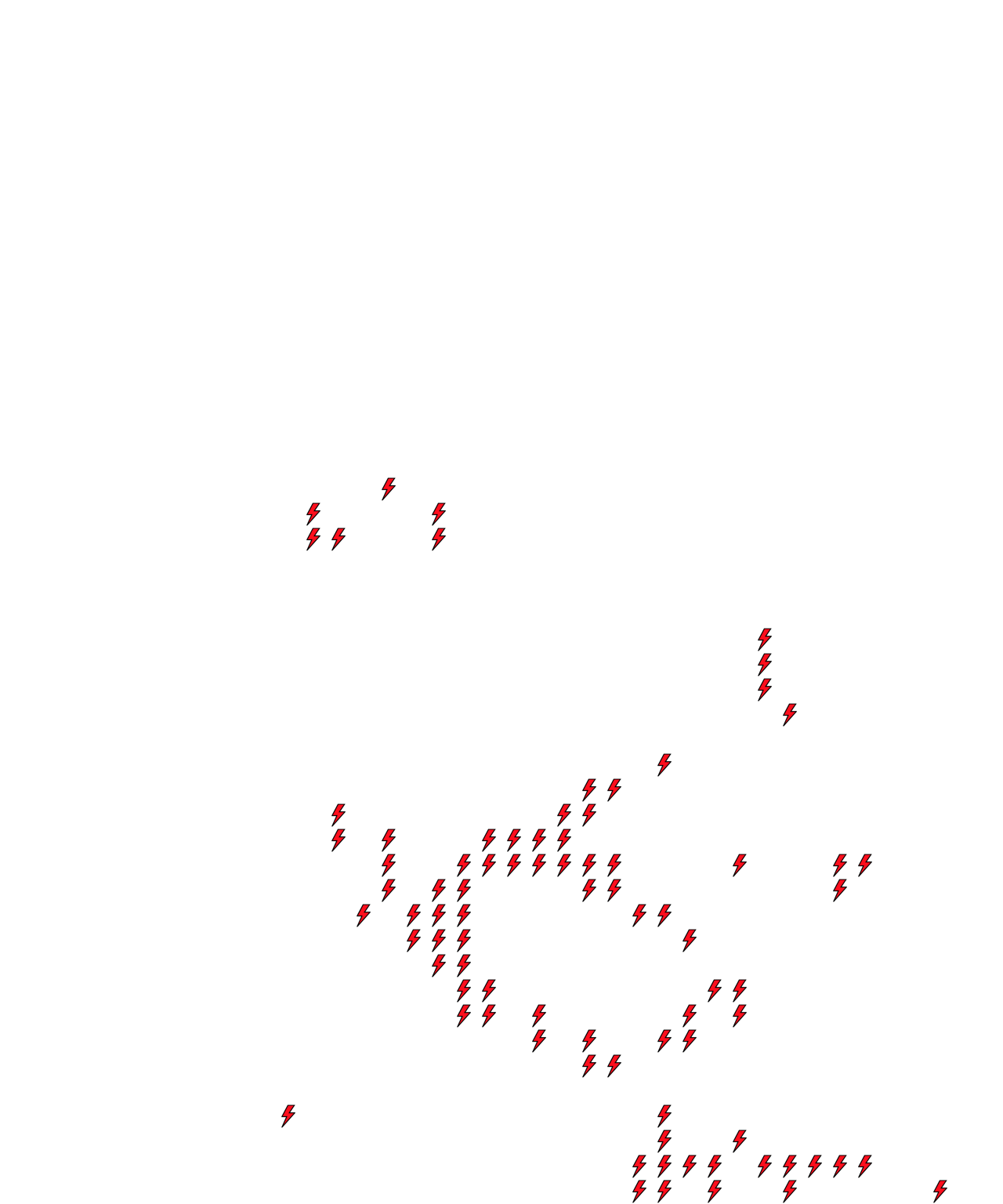 Lighthing Layer