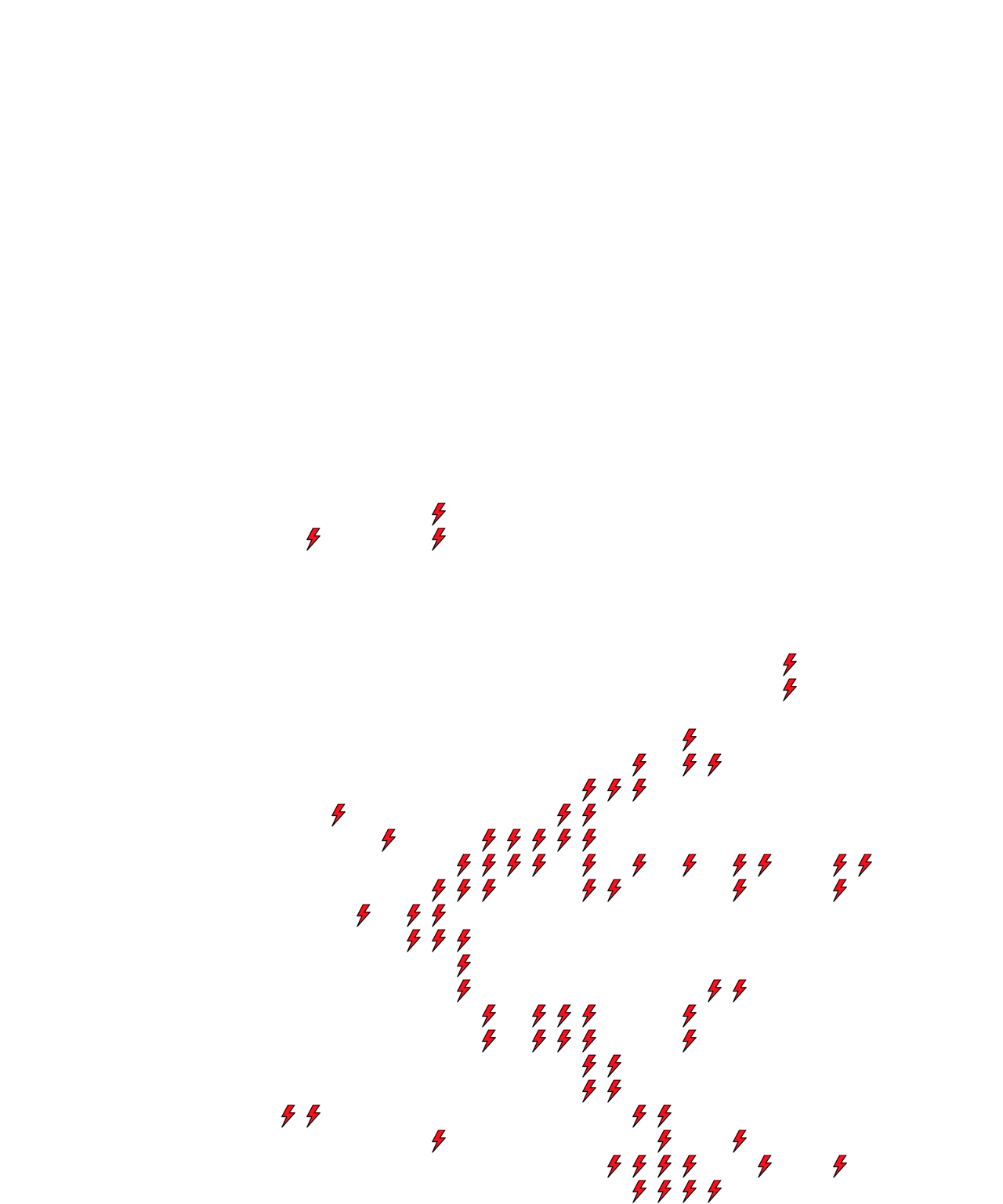 Lighthing Layer