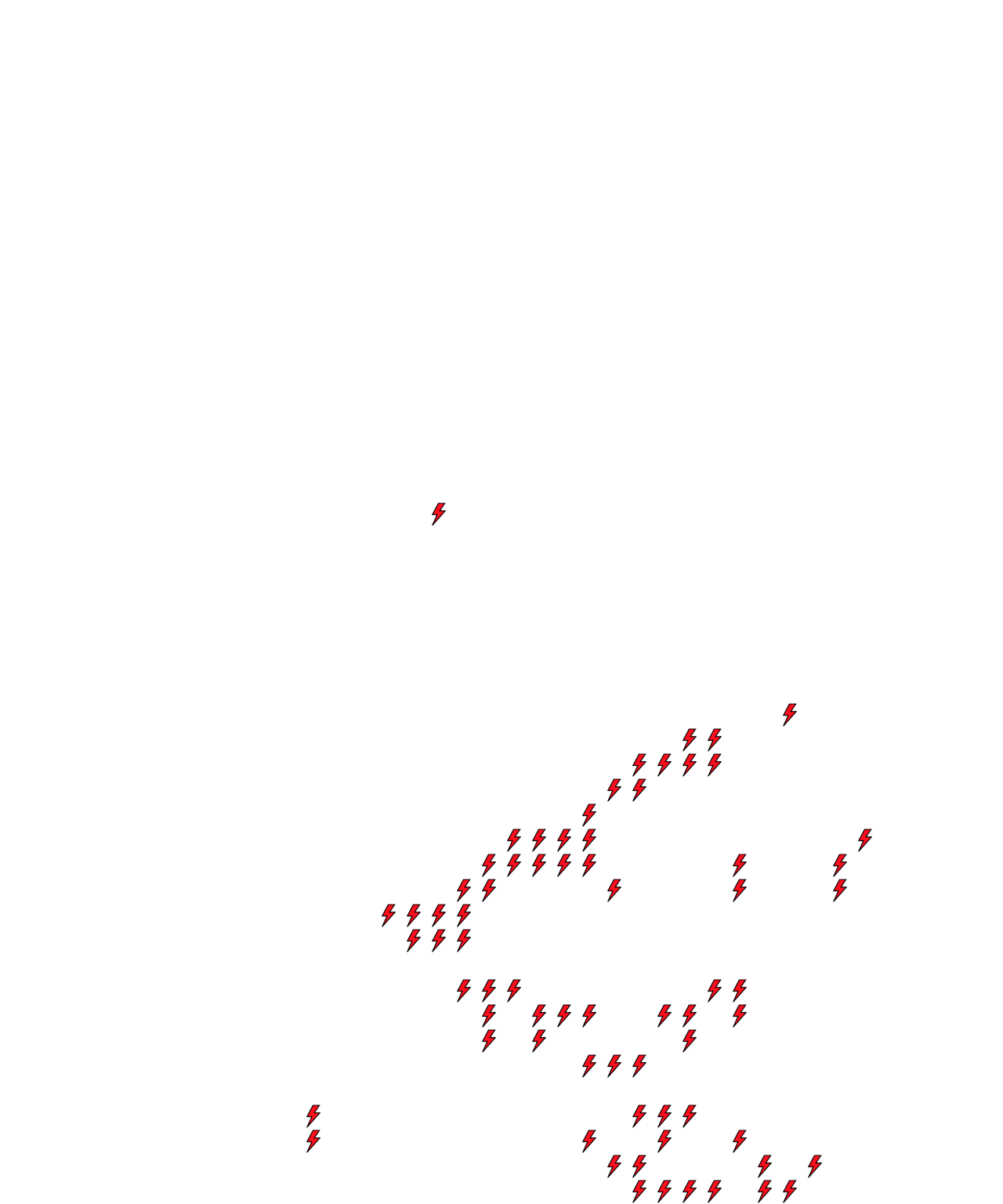 Lighthing Layer