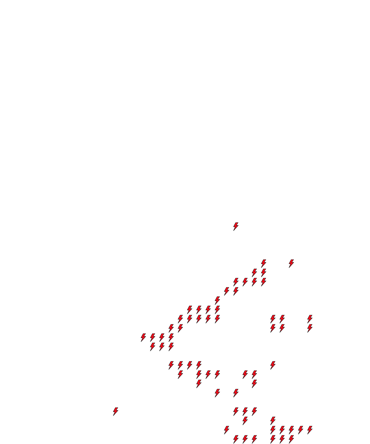Lighthing Layer