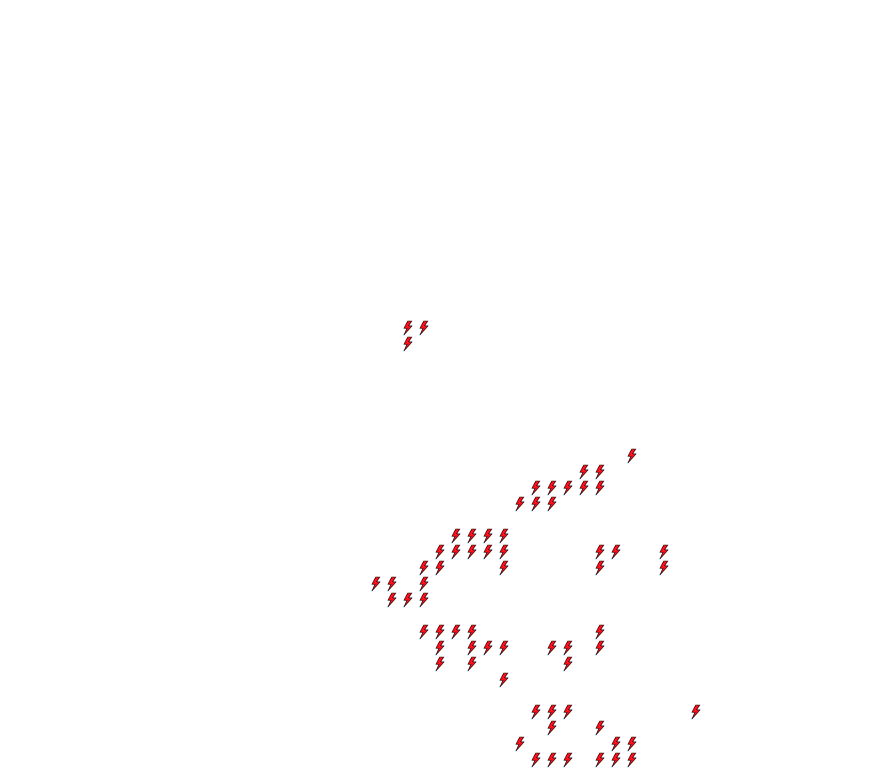 Lighthing Layer