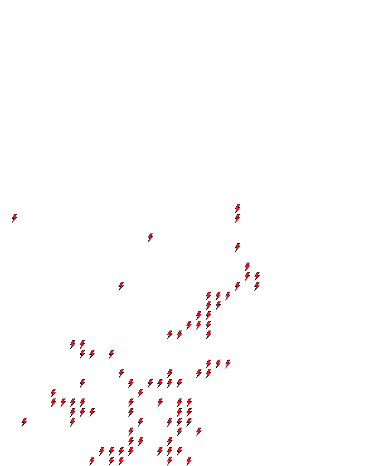Lighthing Layer